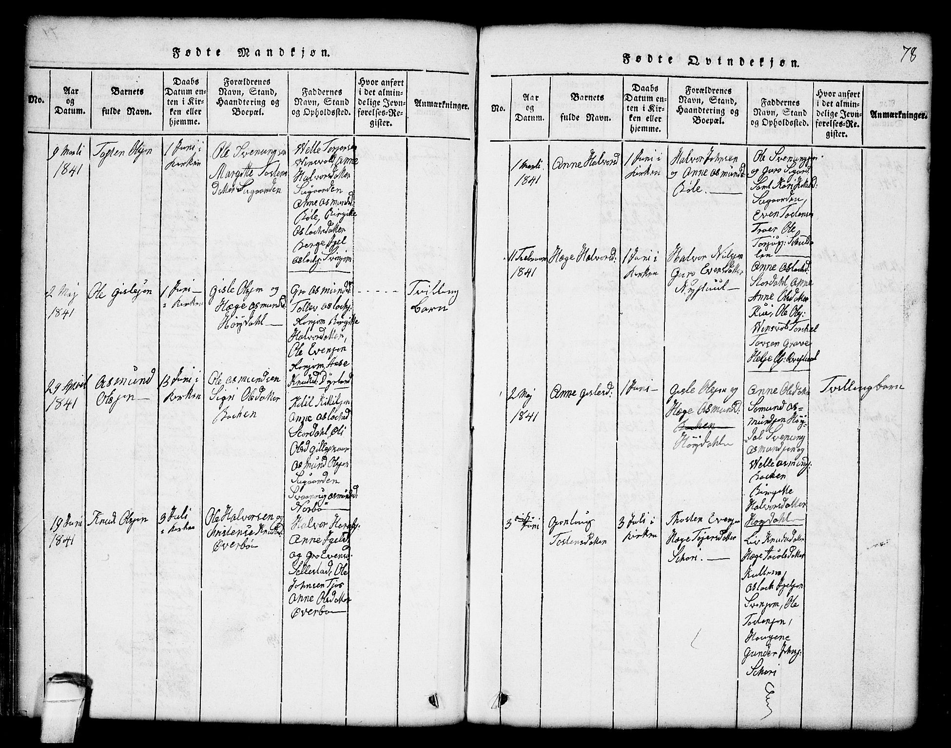 Seljord kirkebøker, SAKO/A-20/G/Gc/L0001: Parish register (copy) no. III 1, 1815-1849, p. 78