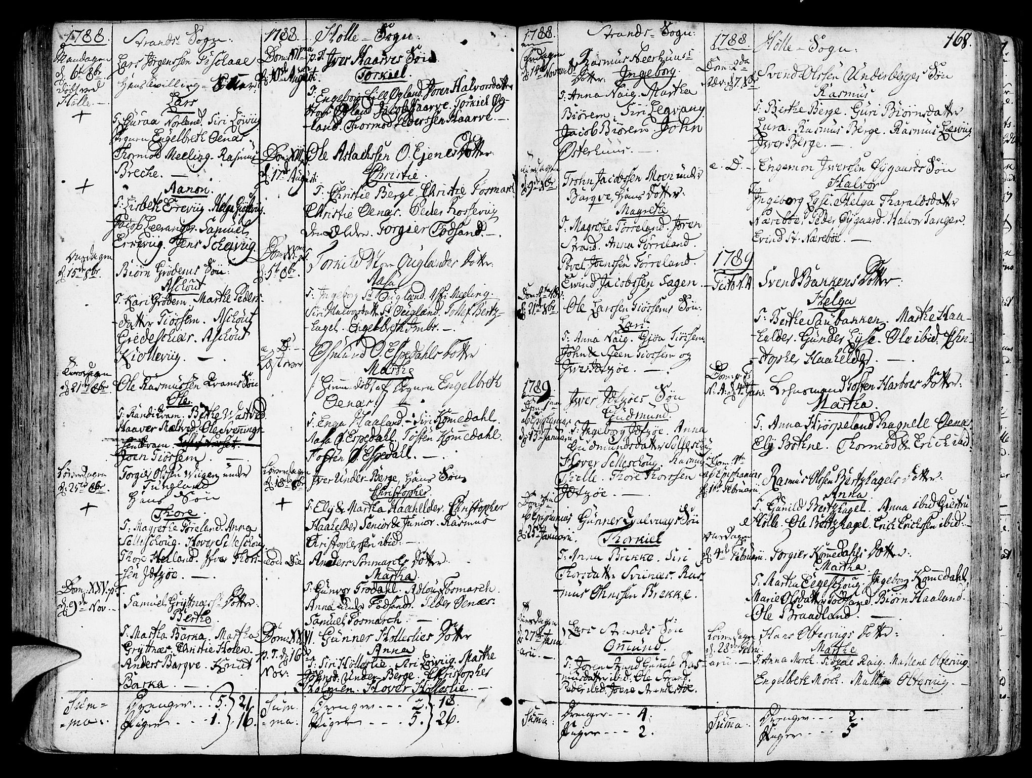 Strand sokneprestkontor, SAST/A-101828/H/Ha/Haa/L0003: Parish register (official) no. A 3, 1769-1816, p. 168