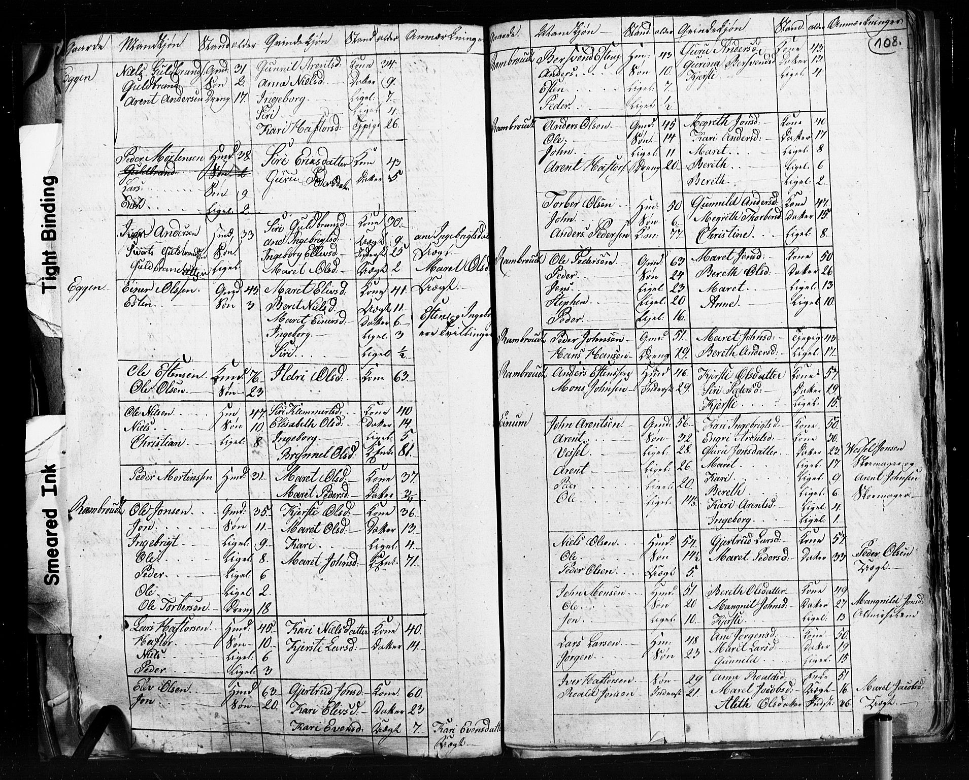 , 1825 Census for Støren parish, 1825, p. 108