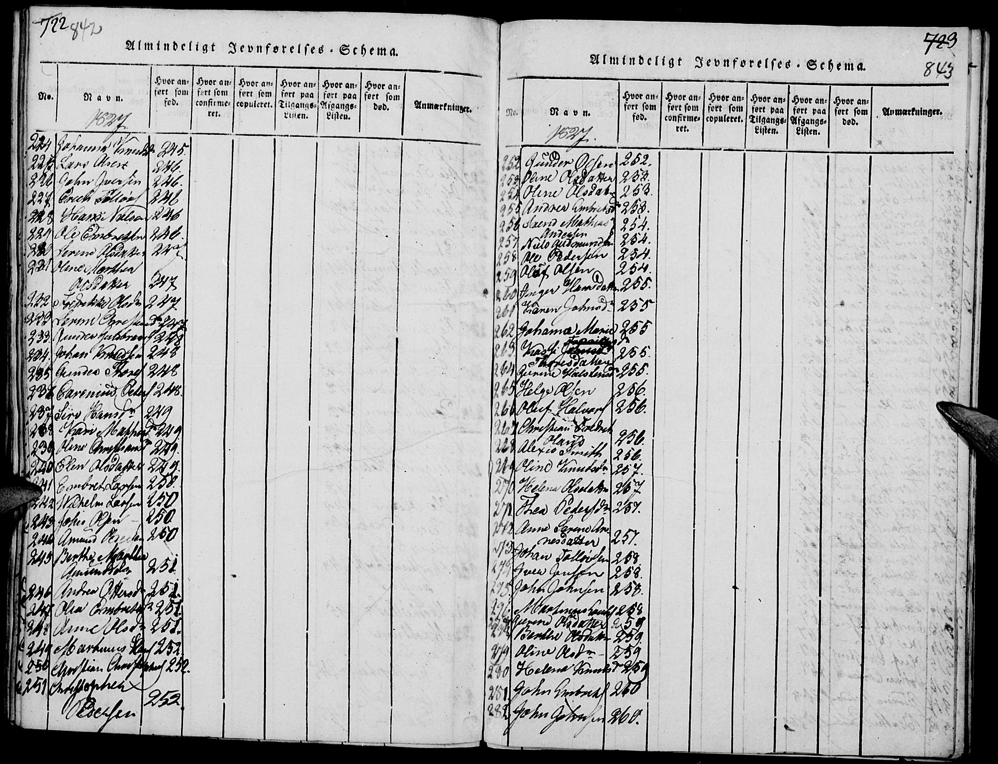 Elverum prestekontor, AV/SAH-PREST-044/H/Ha/Haa/L0007: Parish register (official) no. 7, 1815-1830, p. 842-843