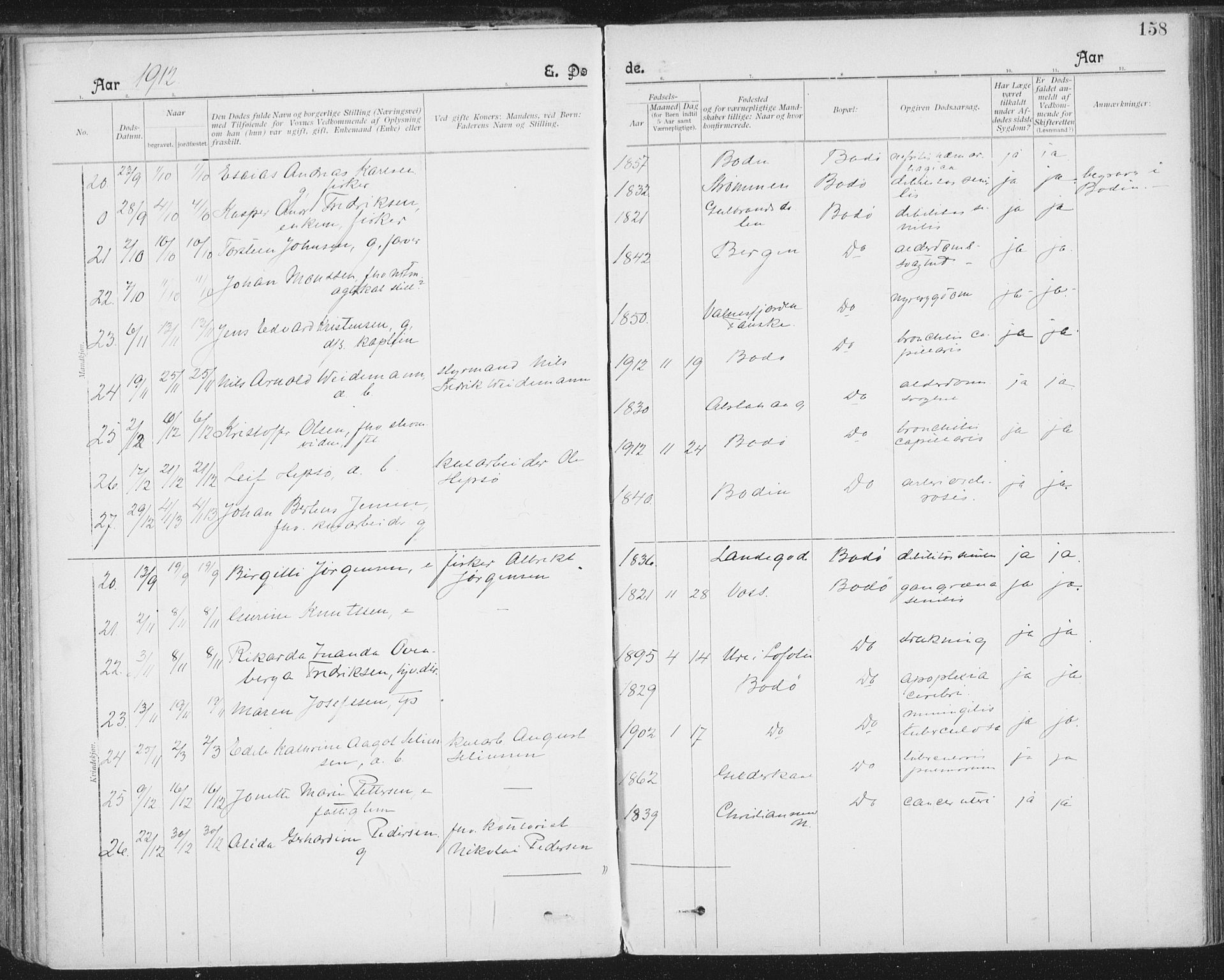 Ministerialprotokoller, klokkerbøker og fødselsregistre - Nordland, AV/SAT-A-1459/801/L0012: Parish register (official) no. 801A12, 1900-1916, p. 158