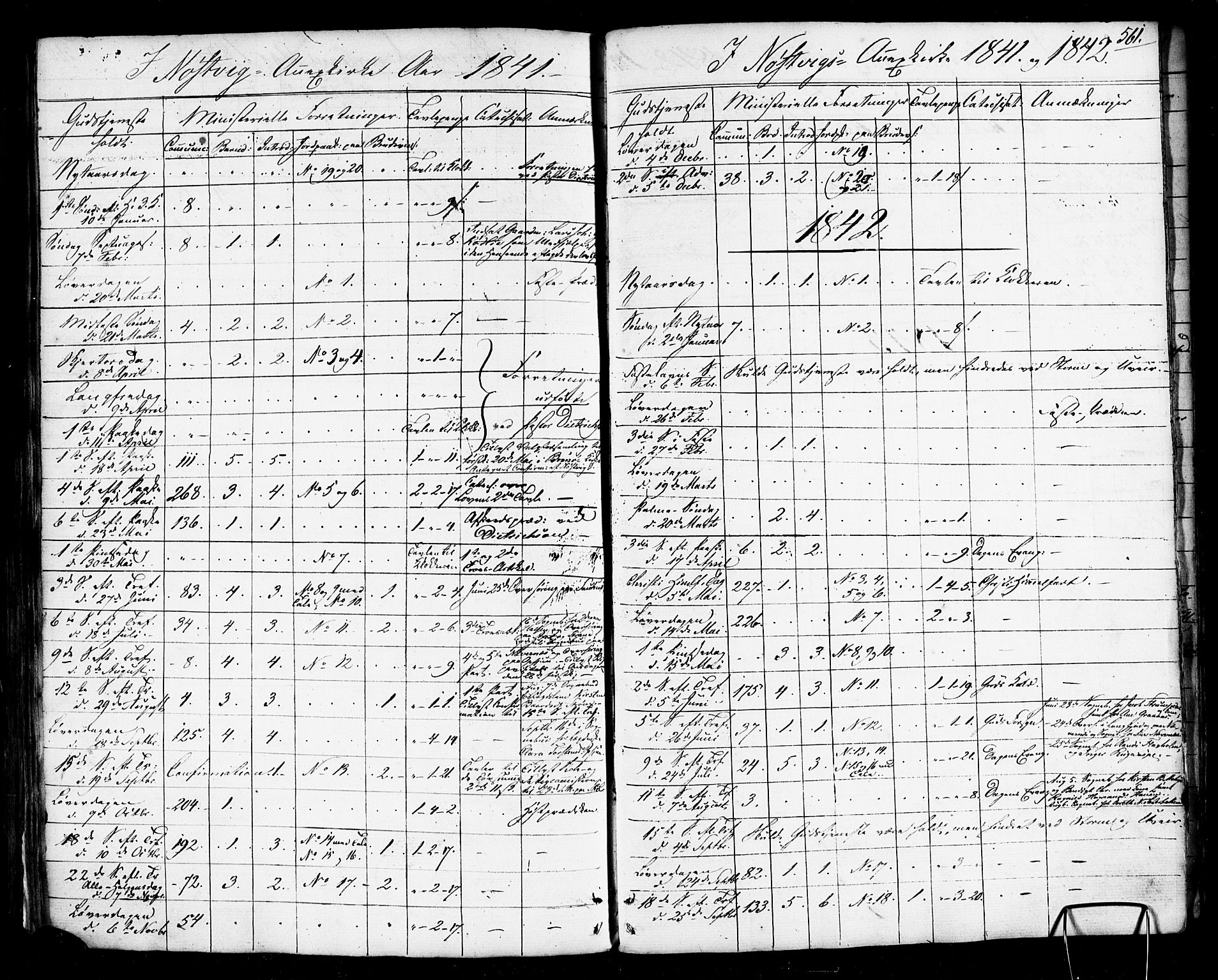 Ministerialprotokoller, klokkerbøker og fødselsregistre - Nordland, SAT/A-1459/814/L0224: Parish register (official) no. 814A05, 1834-1874, p. 561