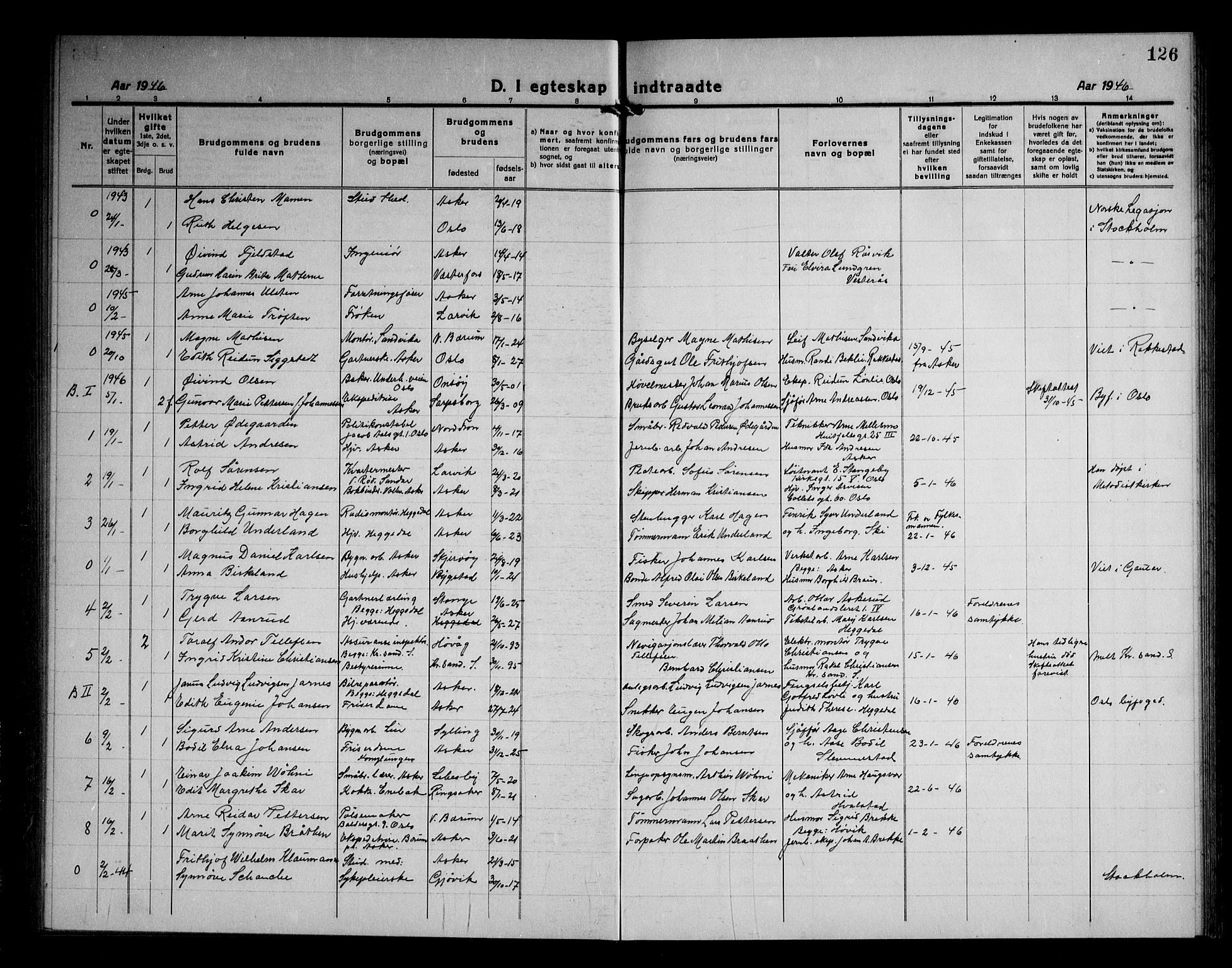 Asker prestekontor Kirkebøker, SAO/A-10256a/F/Fa/L0020: Parish register (official) no. I 20, 1918-1948, p. 126