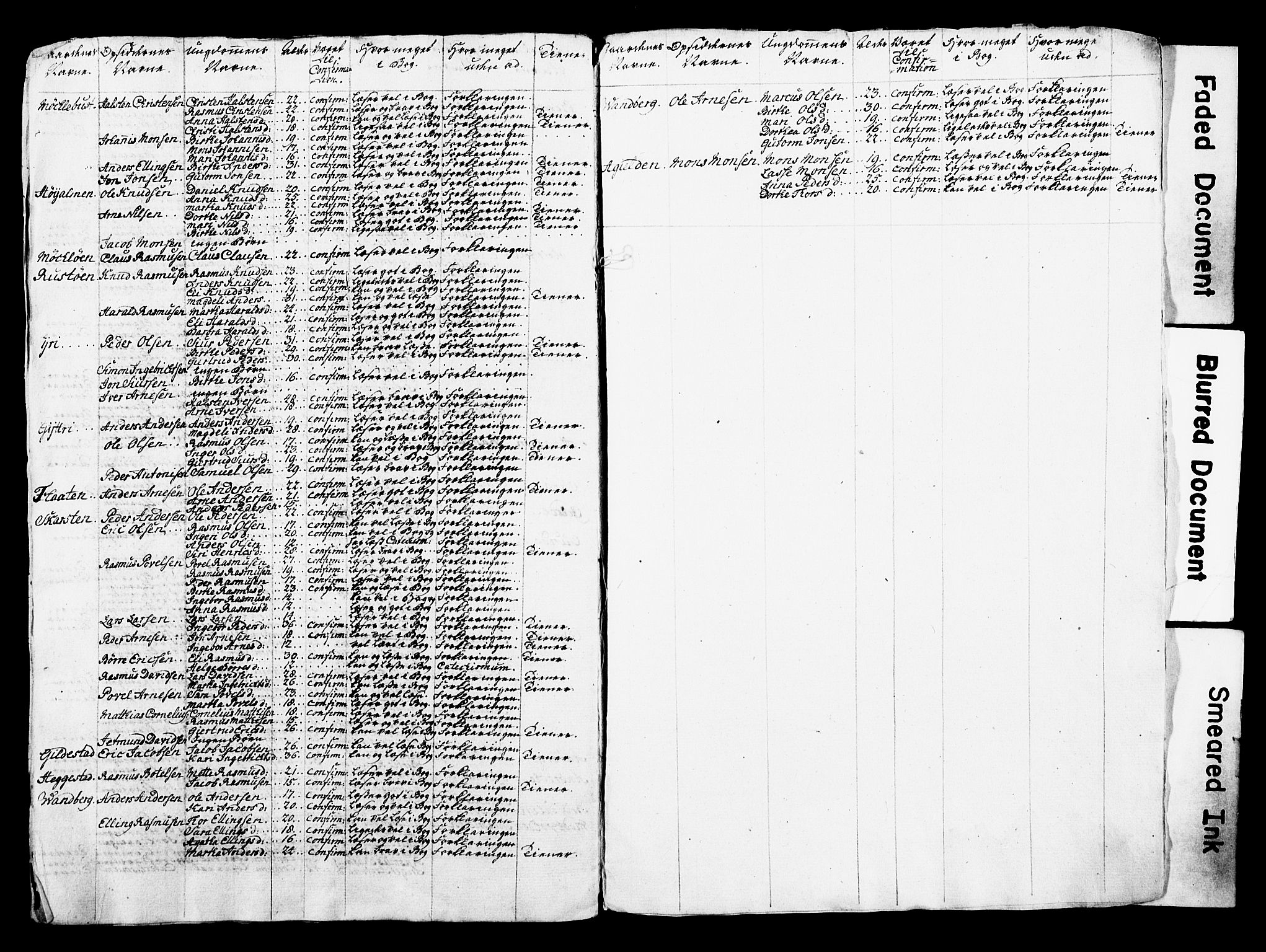 Bjørgvin biskop, AV/SAB-A-5601/Hd/L0001: Manntalslister frå Nordre Bergenhus amt, 1777-1787