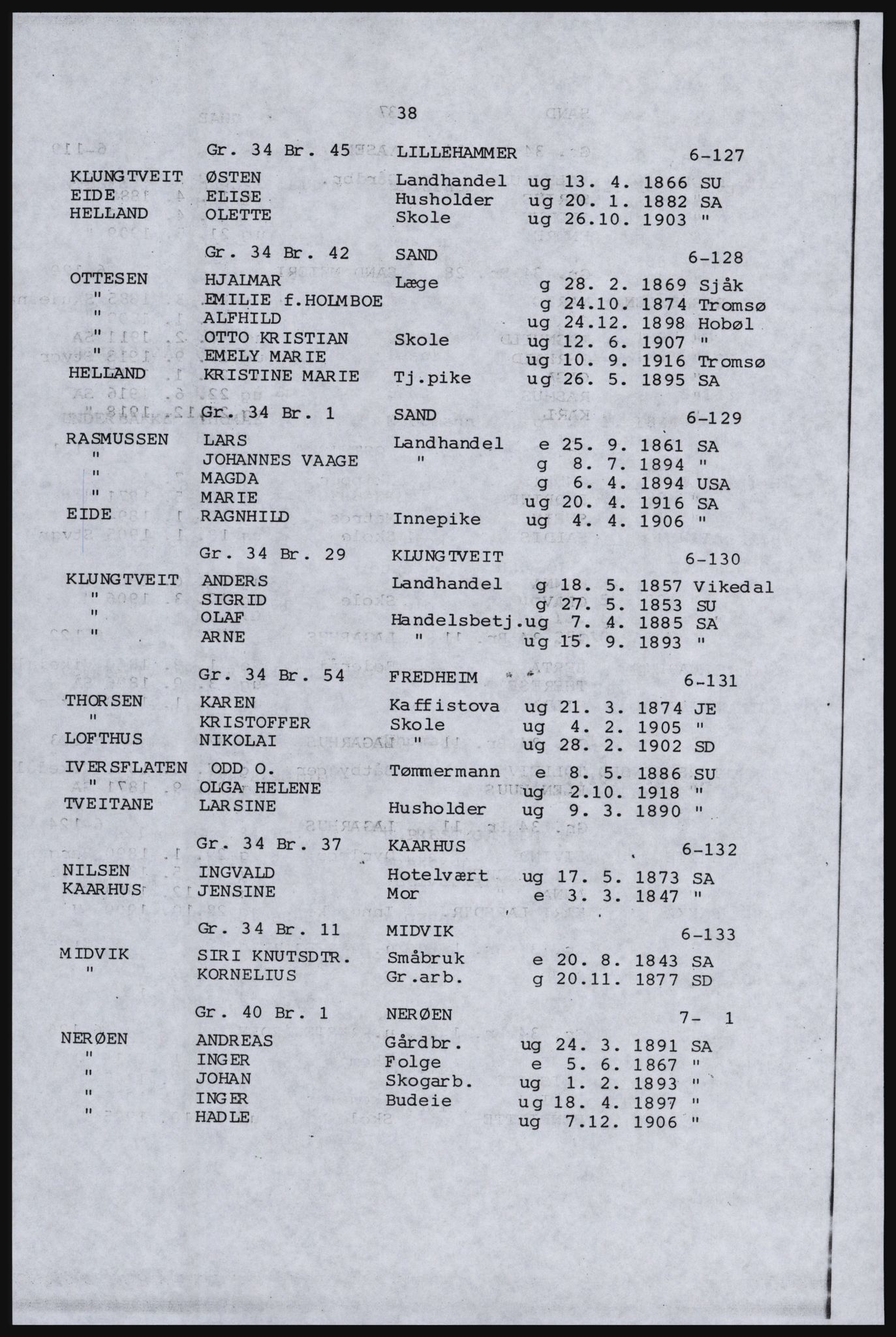 SAST, Copy of 1920 census for Inner Ryfylke, 1920, p. 226