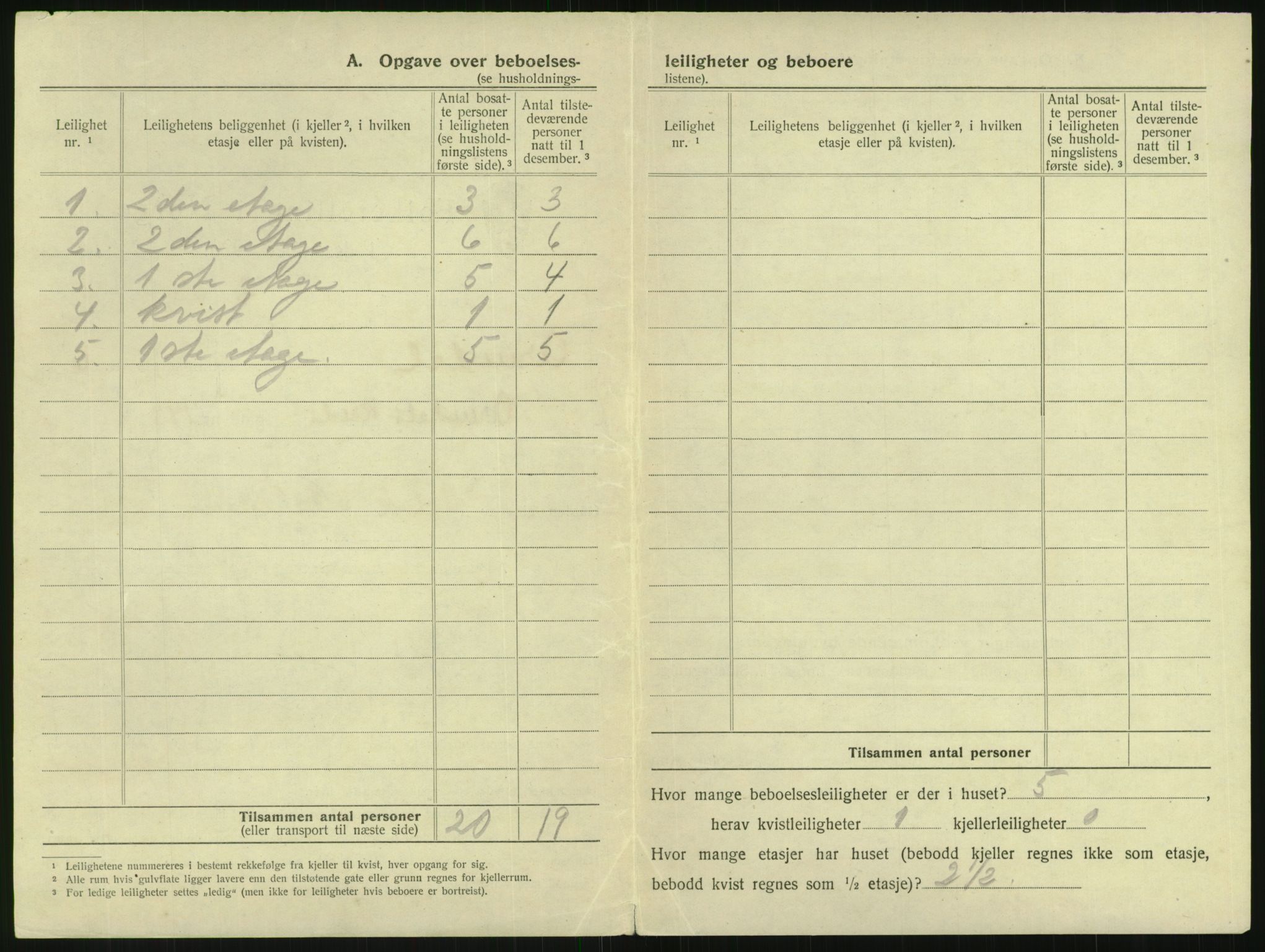 SAK, 1920 census for Arendal, 1920, p. 719