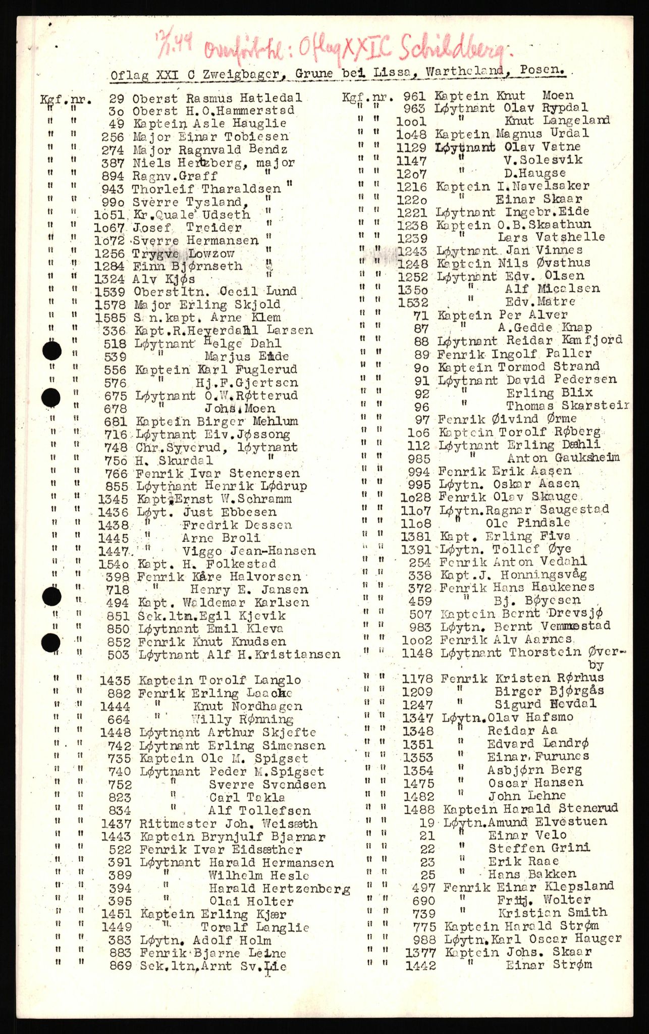 Forsvaret, Forsvarets krigshistoriske avdeling, AV/RA-RAFA-2017/Y/Yf/L0201: II-C-11-2102  -  Norske offiserer i krigsfangenskap, 1940-1945, p. 361