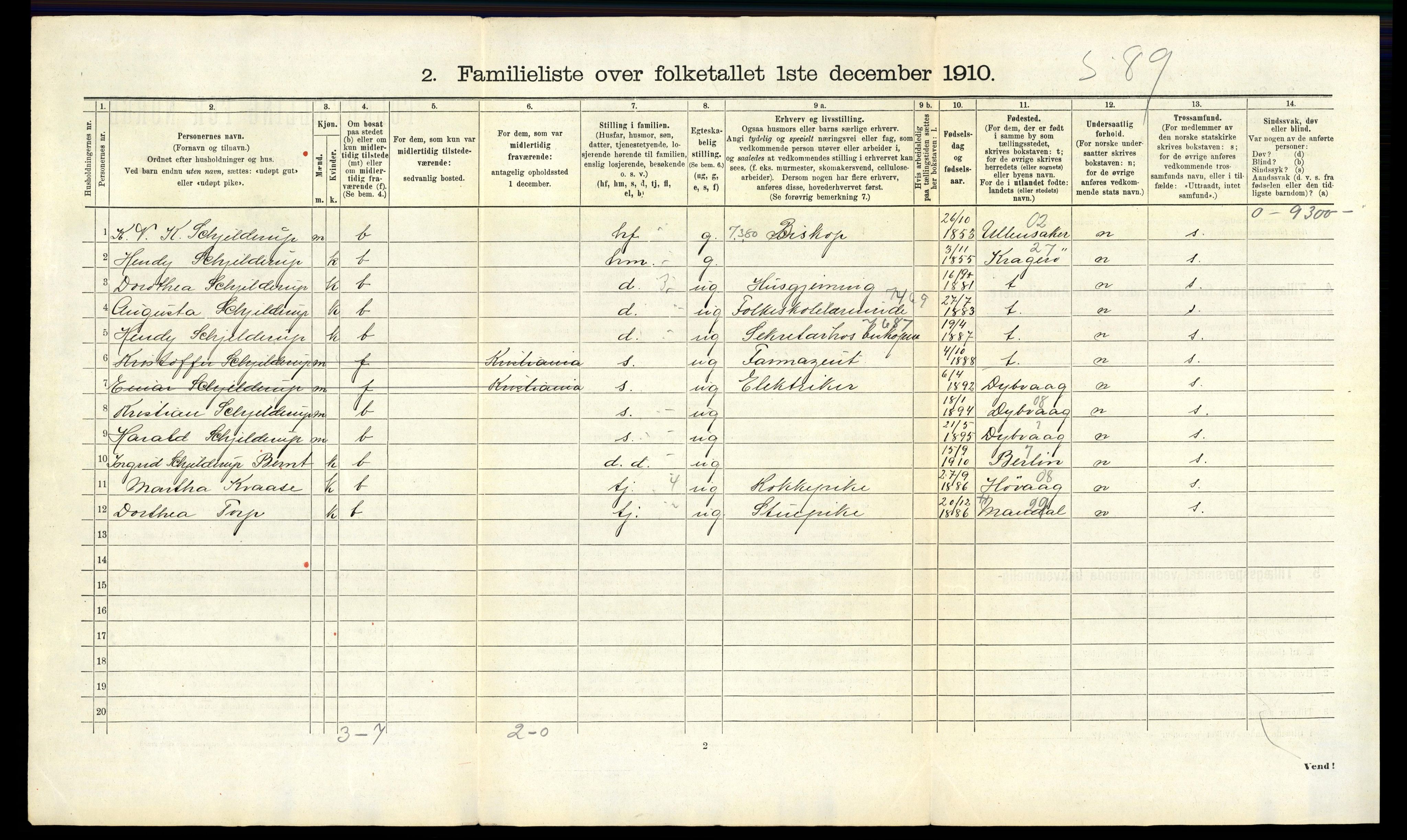 RA, 1910 census for Kristiansand, 1910, p. 6997