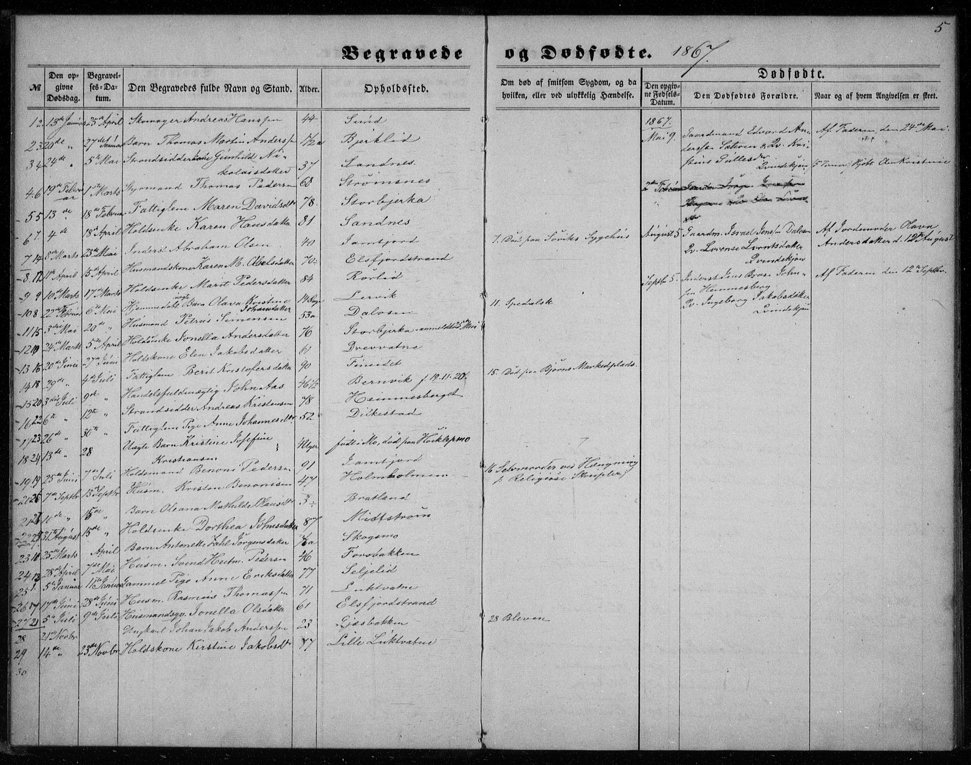 Ministerialprotokoller, klokkerbøker og fødselsregistre - Nordland, AV/SAT-A-1459/825/L0359: Parish register (official) no. 825A13, 1864-1878, p. 5