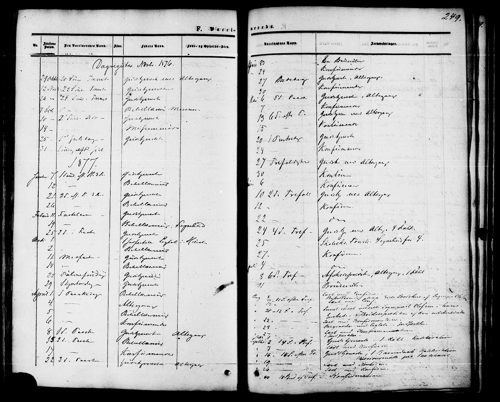 Ministerialprotokoller, klokkerbøker og fødselsregistre - Møre og Romsdal, SAT/A-1454/542/L0552: Parish register (official) no. 542A02, 1854-1884, p. 249