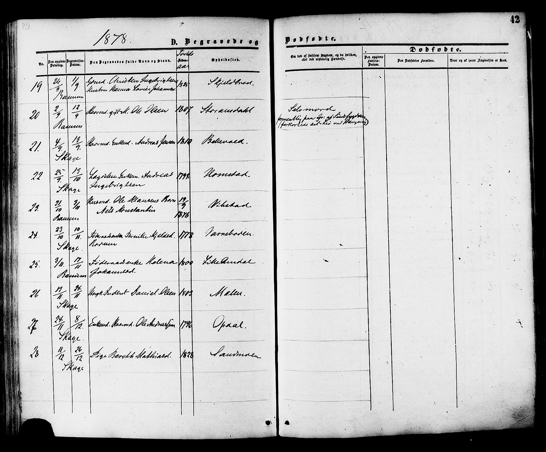 Ministerialprotokoller, klokkerbøker og fødselsregistre - Nord-Trøndelag, SAT/A-1458/764/L0553: Parish register (official) no. 764A08, 1858-1880, p. 42