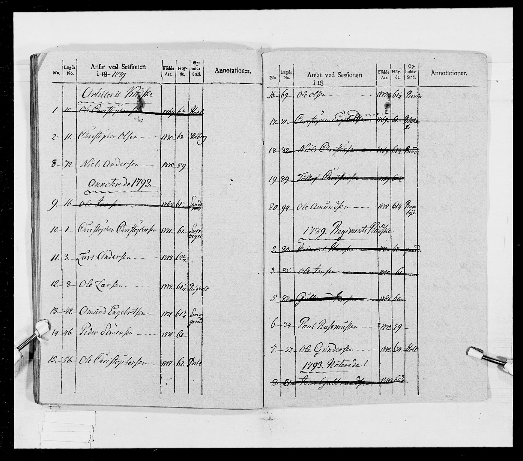 Generalitets- og kommissariatskollegiet, Det kongelige norske kommissariatskollegium, RA/EA-5420/E/Eh/L0023: Norske jegerkorps, 1805, p. 50