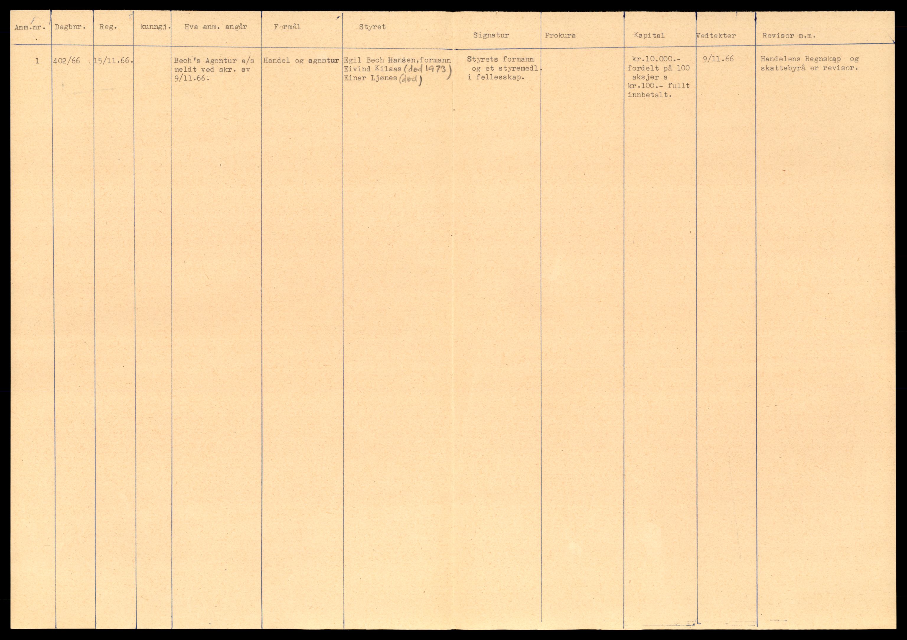 Trondheim byfogd, SAT/A-0003/2/J/Jd/Jda/L0005: Bilag, aksjeselskap, Bec-Ber, 1944-1990, p. 6