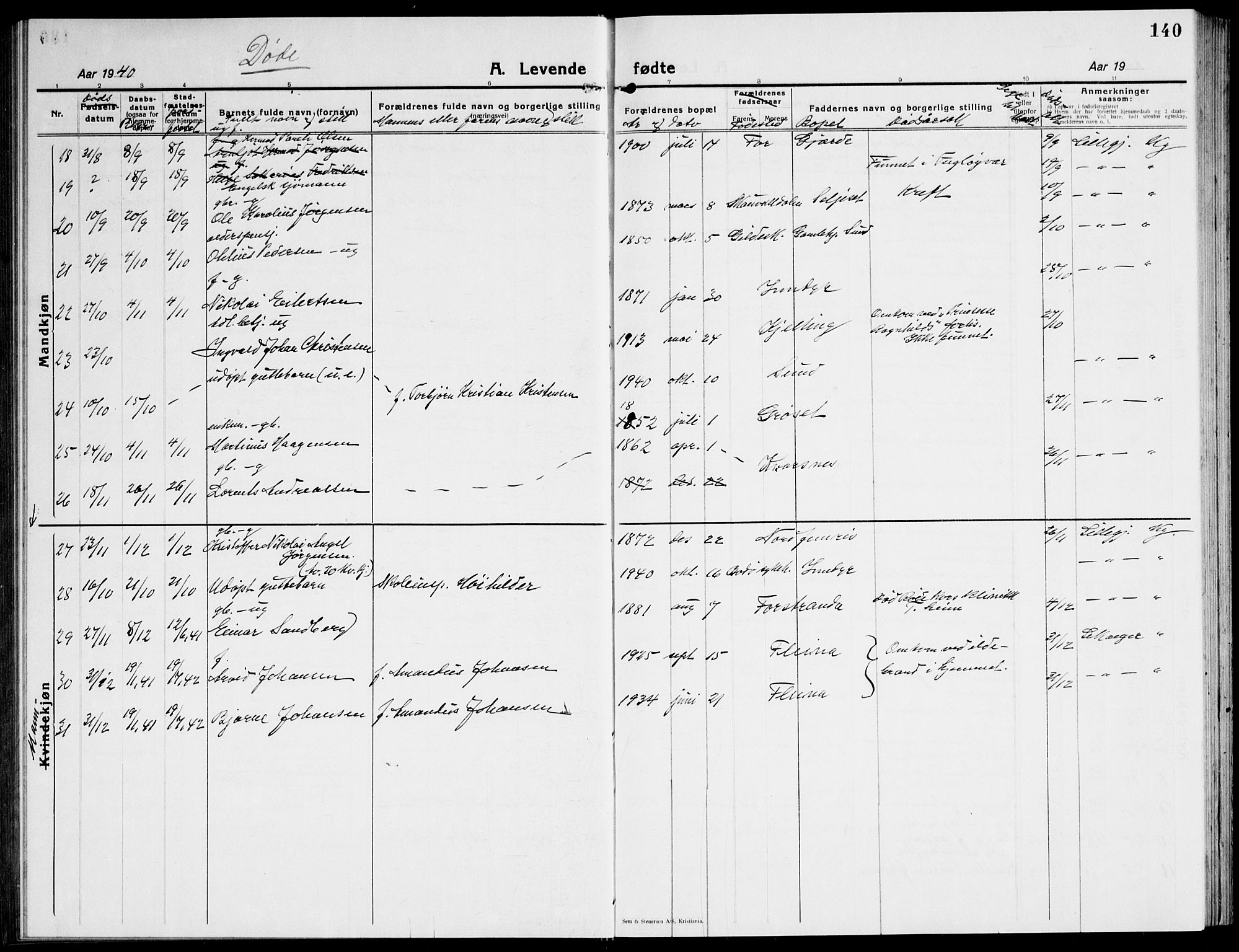 Ministerialprotokoller, klokkerbøker og fødselsregistre - Nordland, AV/SAT-A-1459/805/L0111: Parish register (copy) no. 805C07, 1925-1943, p. 140