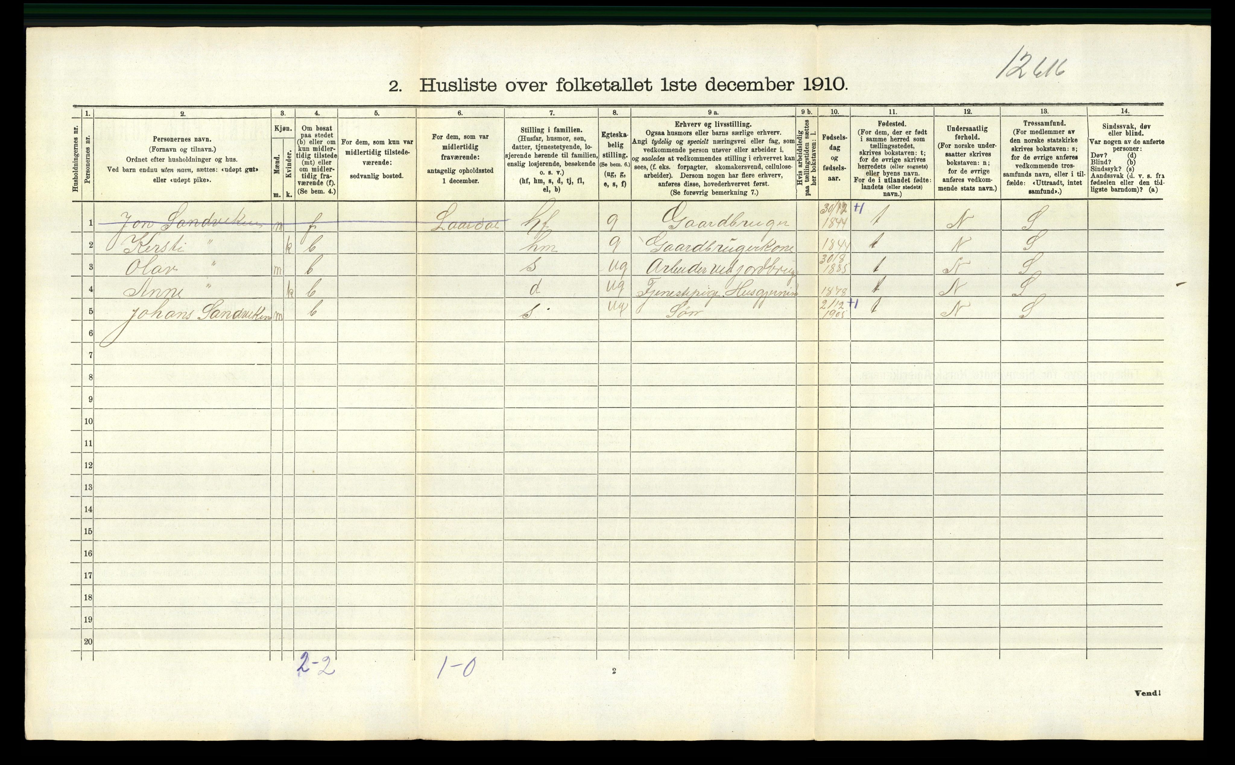 RA, 1910 census for Rauland, 1910, p. 332