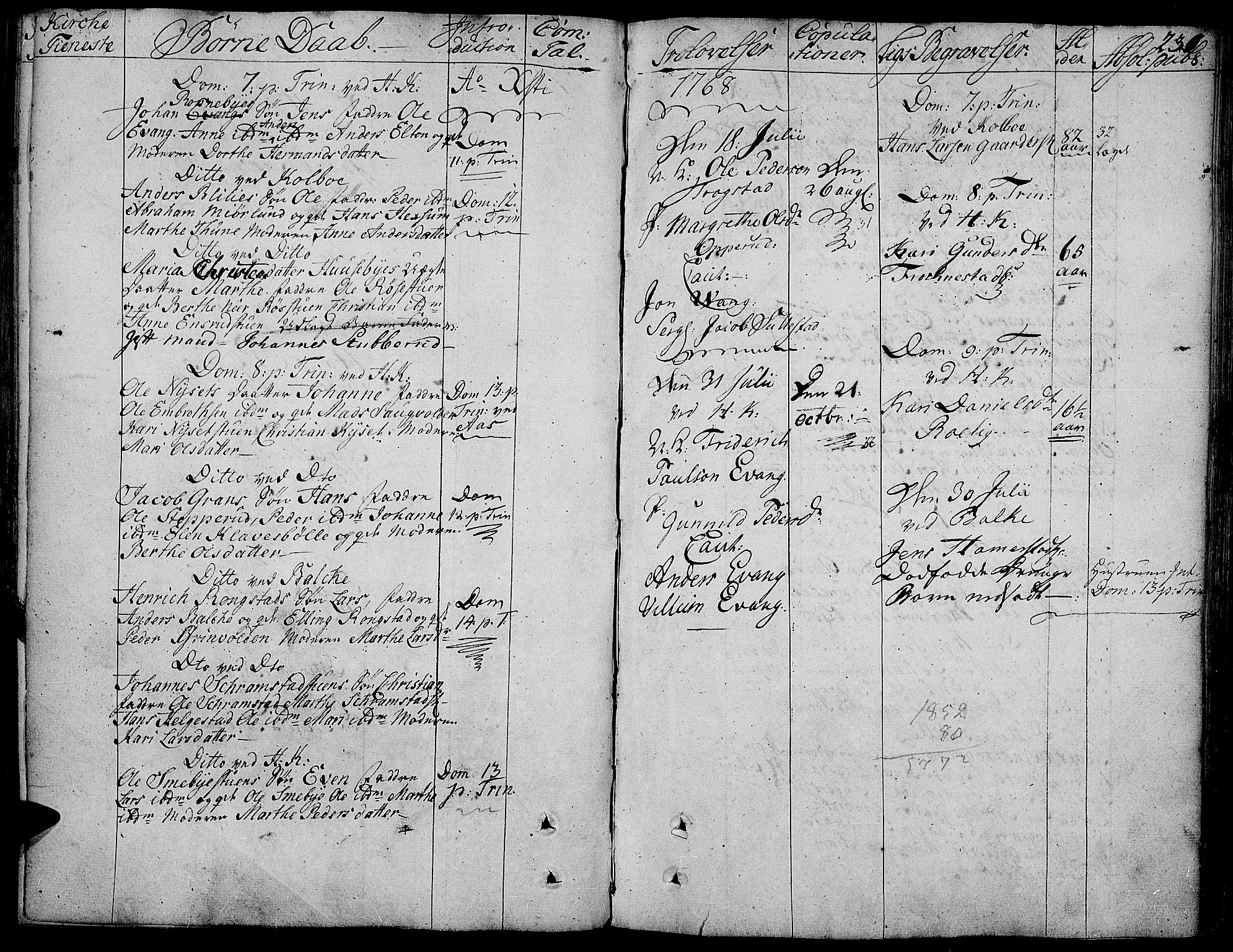 Toten prestekontor, SAH/PREST-102/H/Ha/Haa/L0005: Parish register (official) no. 5, 1761-1772, p. 231