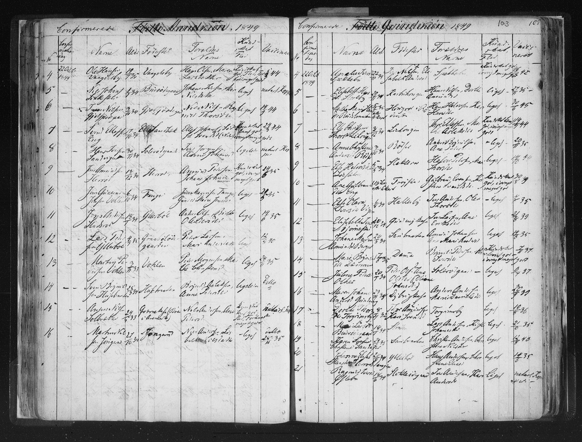 Aremark prestekontor Kirkebøker, AV/SAO-A-10899/F/Fc/L0002: Parish register (official) no. III 2, 1834-1849, p. 103