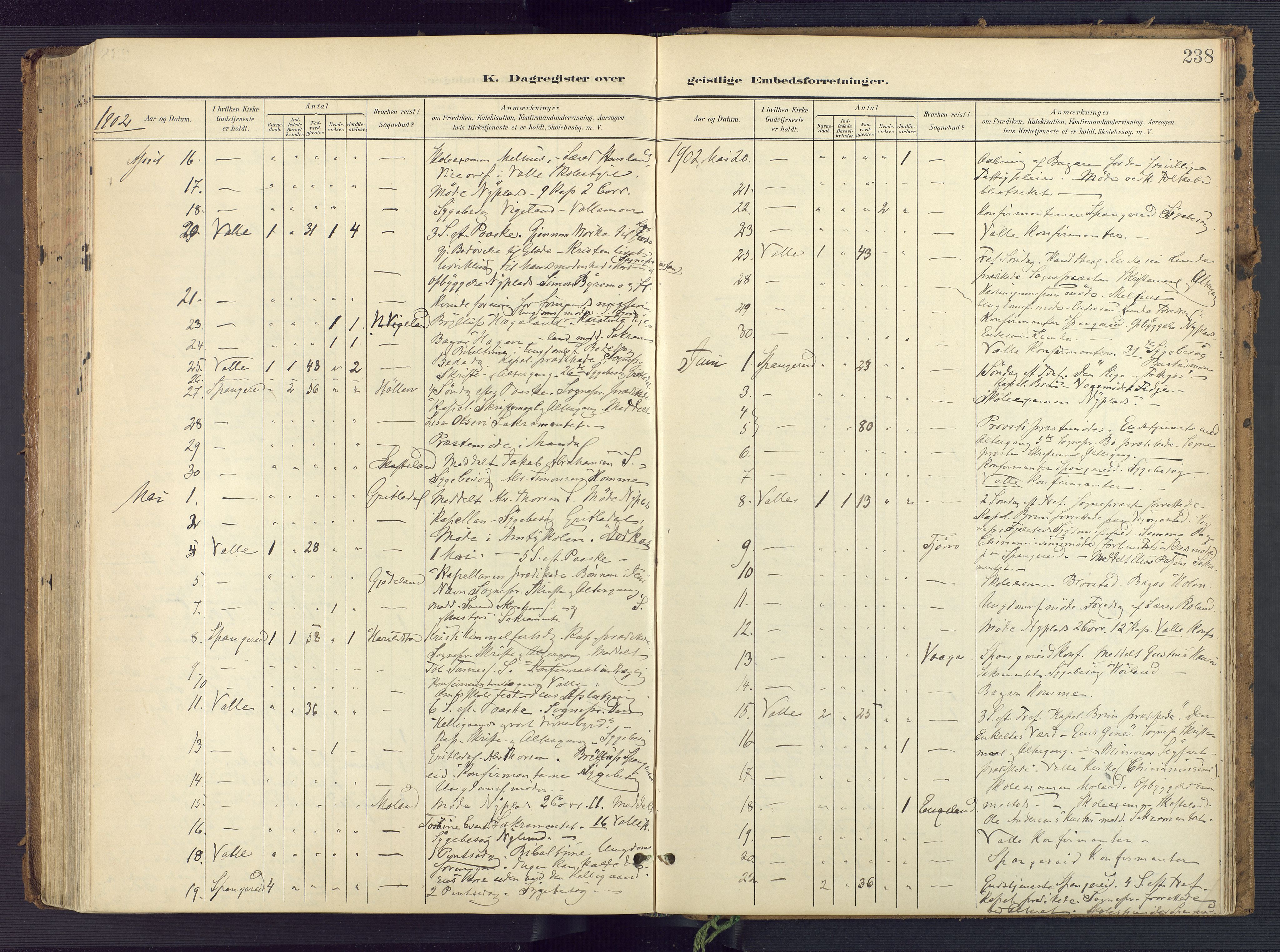 Sør-Audnedal sokneprestkontor, SAK/1111-0039/F/Fa/Faa/L0005: Parish register (official) no. A 5, 1900-1923, p. 238