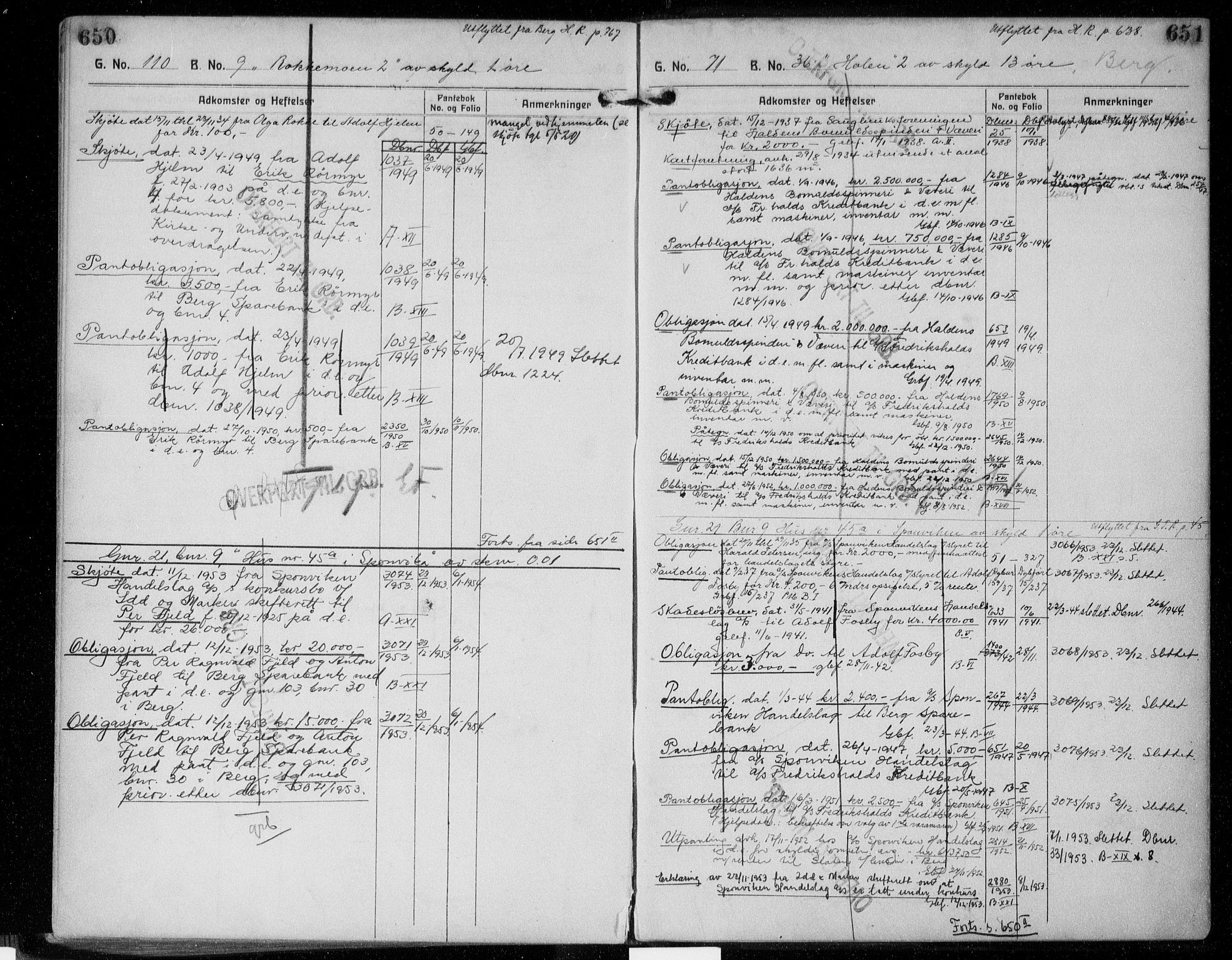 Idd og Marker sorenskriveri, AV/SAO-A-10283/G/Ga/Gac/L0006: Mortgage register no. II 6, 1926-1953, p. 650-651