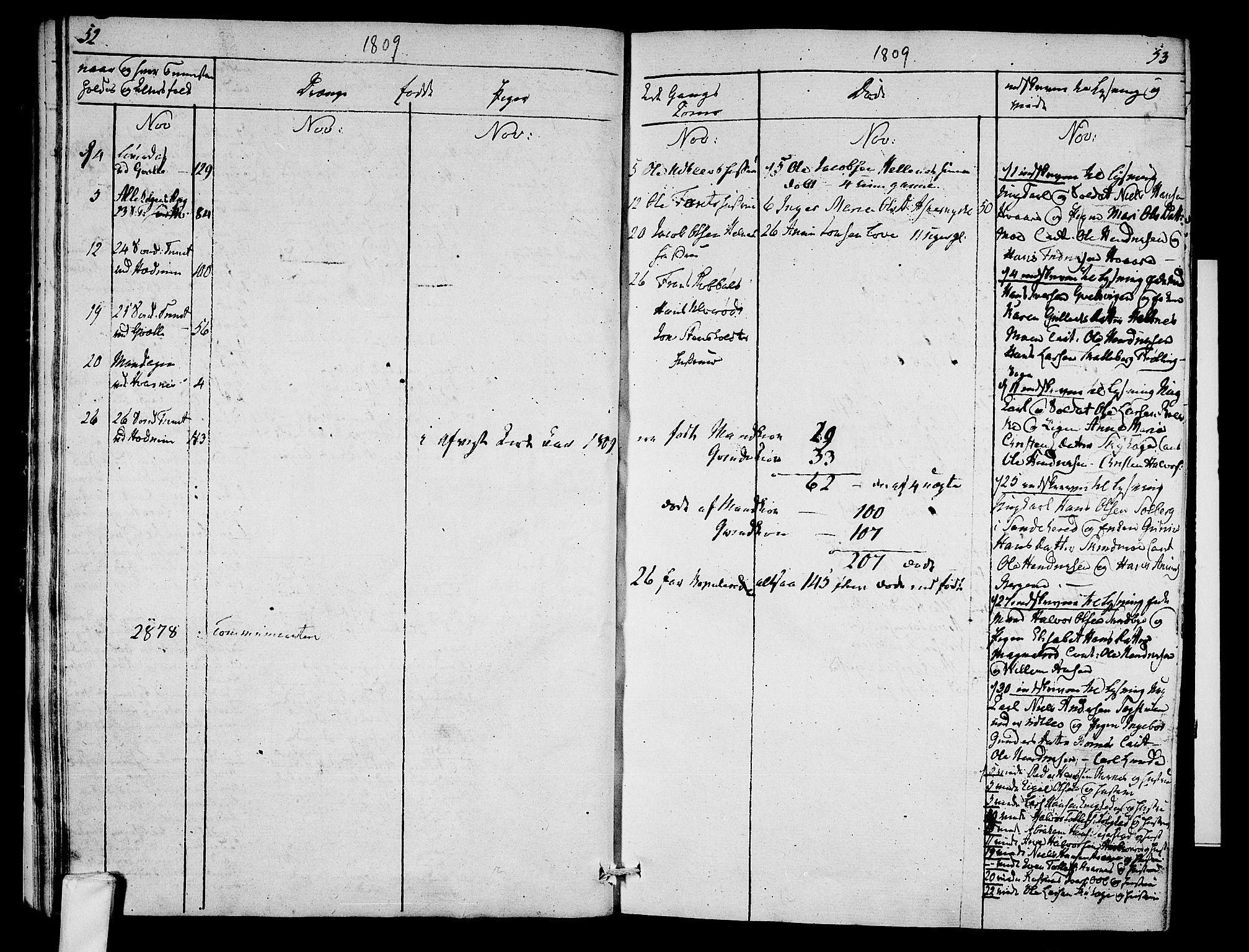 Hedrum kirkebøker, AV/SAKO-A-344/F/Fa/L0003: Parish register (official) no. I 3, 1807-1816, p. 52-53