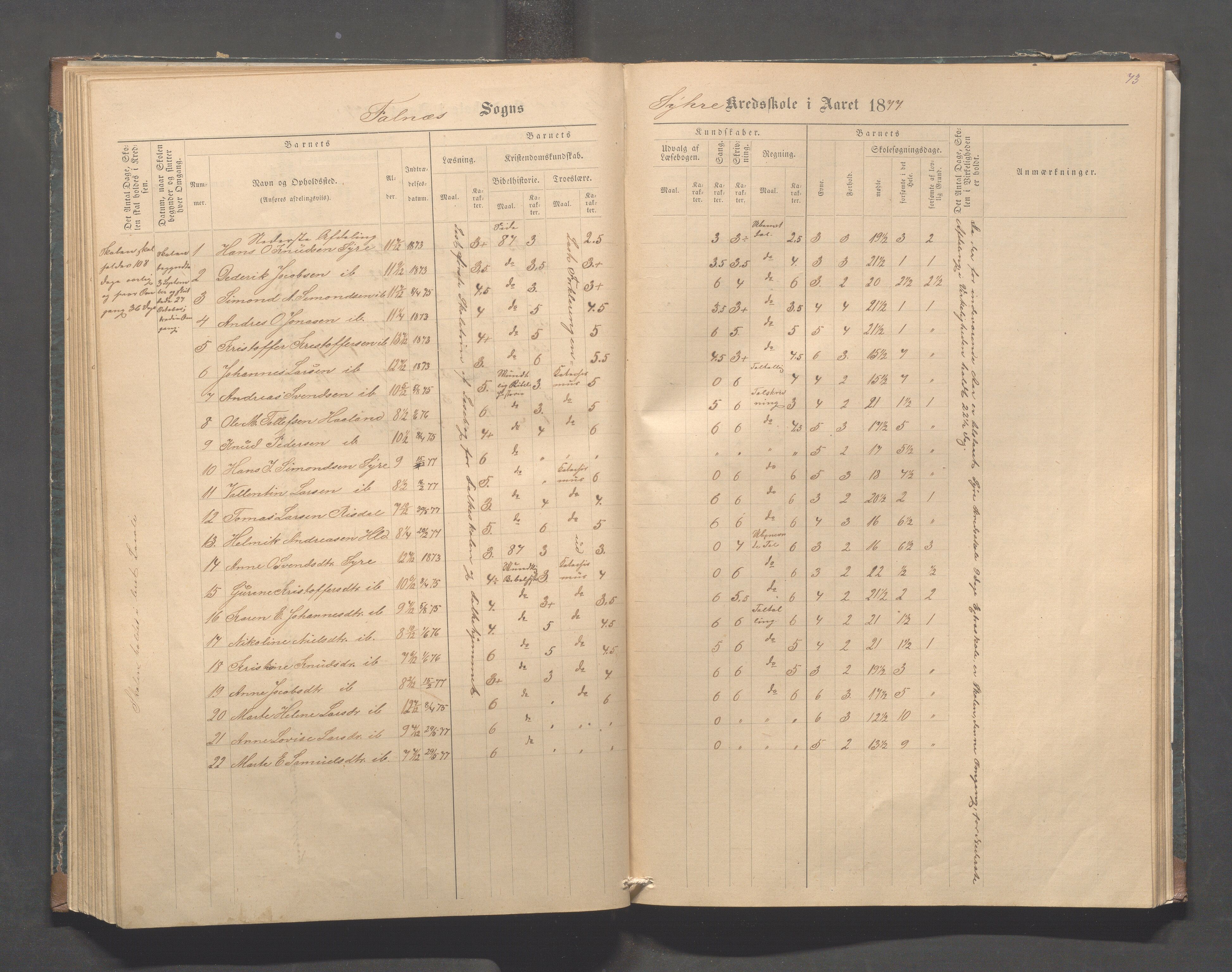 Skudenes kommune - Syre - Høynes skole, IKAR/A-307/H/L0004: Skoleprotokoll - Syre - Høynes, 1876-1885, p. 73