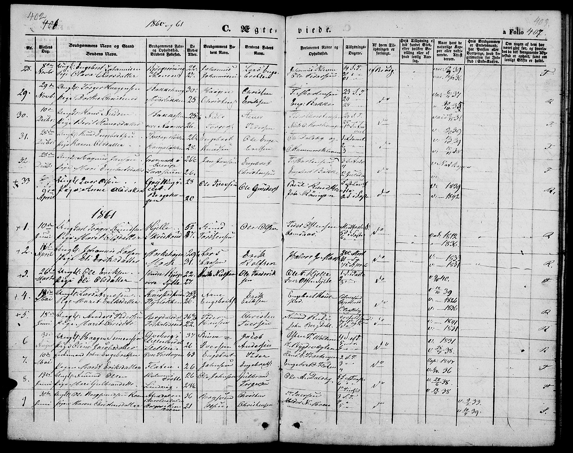 Ringebu prestekontor, SAH/PREST-082/H/Ha/Hab/L0003: Parish register (copy) no. 3, 1854-1866, p. 402-403