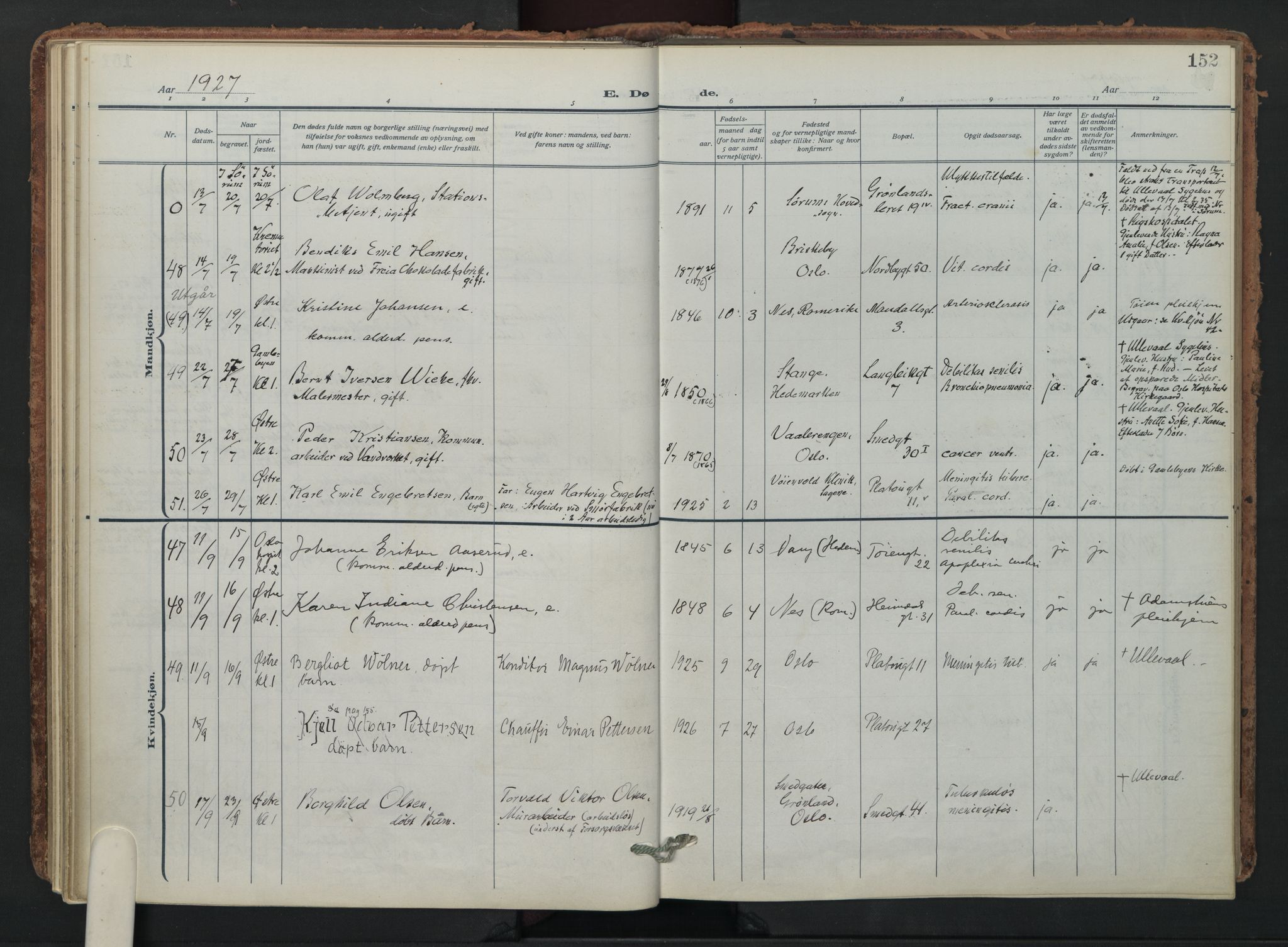 Grønland prestekontor Kirkebøker, AV/SAO-A-10848/F/Fa/L0019: Parish register (official) no. 19, 1918-1938, p. 152