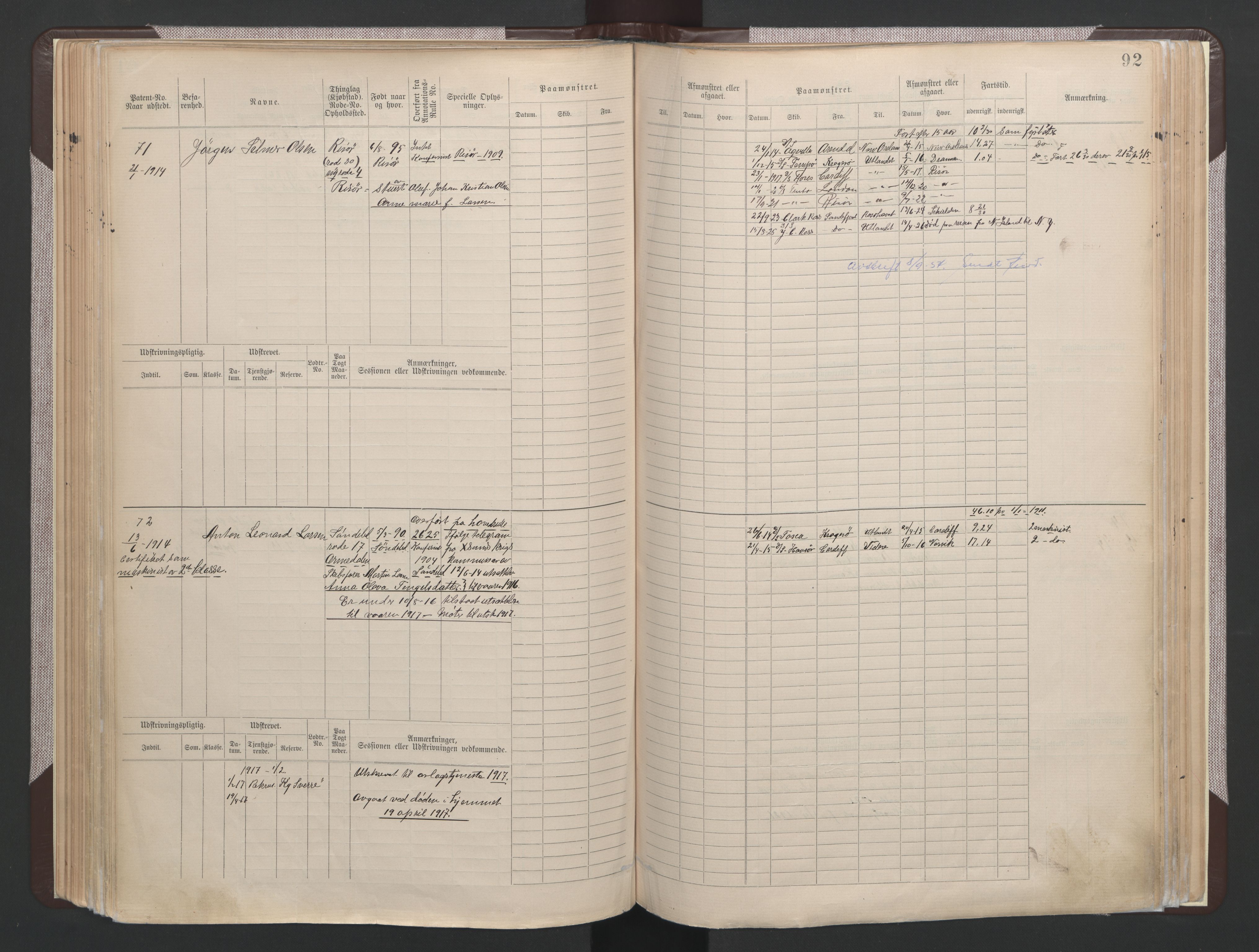 Risør mønstringskrets, SAK/2031-0010/F/Fb/L0015: Hovedrulle B nr 1-193, T-14, 1891-1937, p. 46