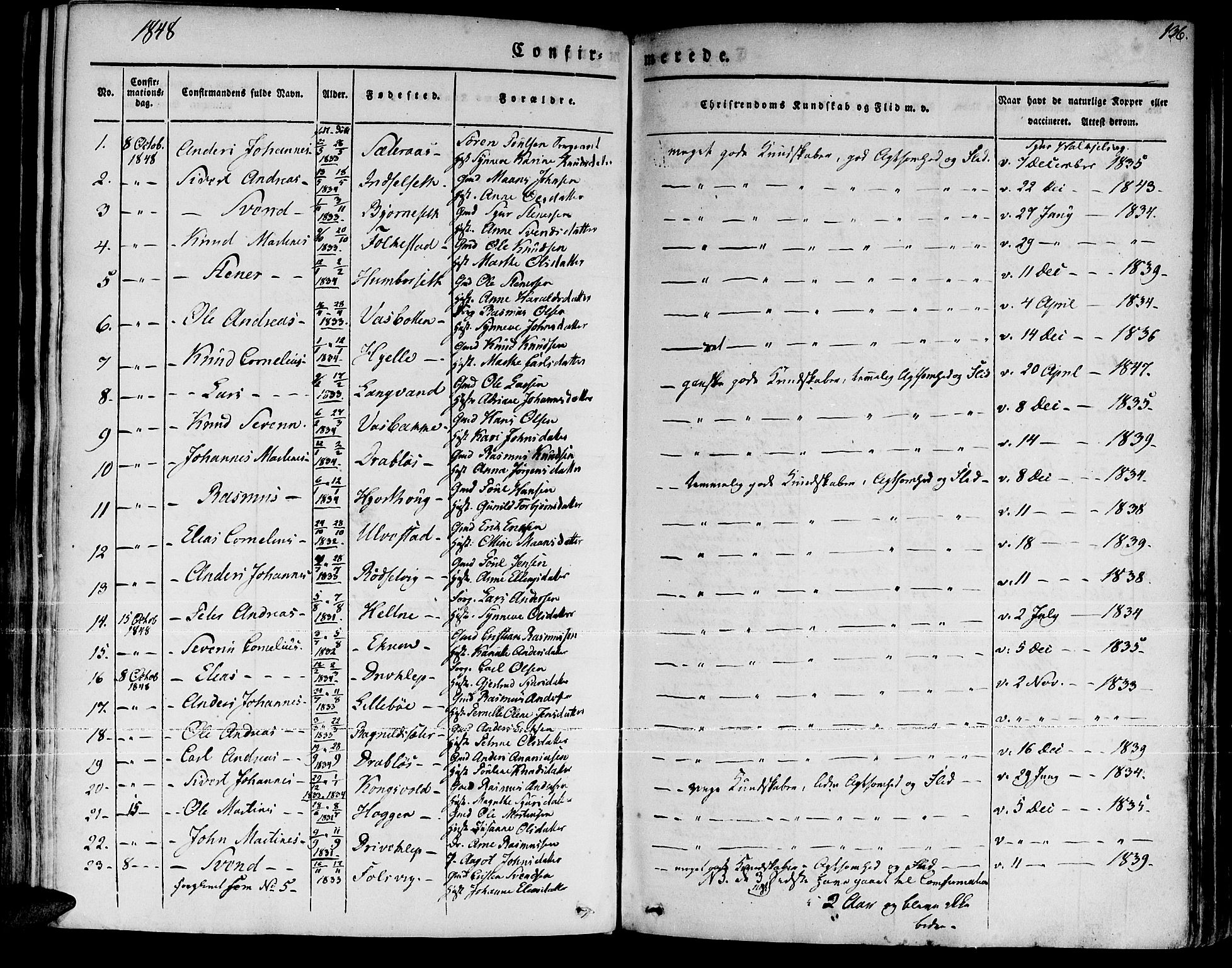 Ministerialprotokoller, klokkerbøker og fødselsregistre - Møre og Romsdal, AV/SAT-A-1454/511/L0139: Parish register (official) no. 511A06, 1831-1850, p. 136