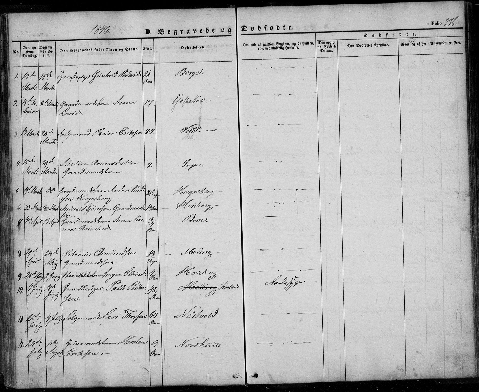 Rennesøy sokneprestkontor, SAST/A -101827/H/Ha/Haa/L0005: Parish register (official) no. A 5, 1838-1859, p. 276