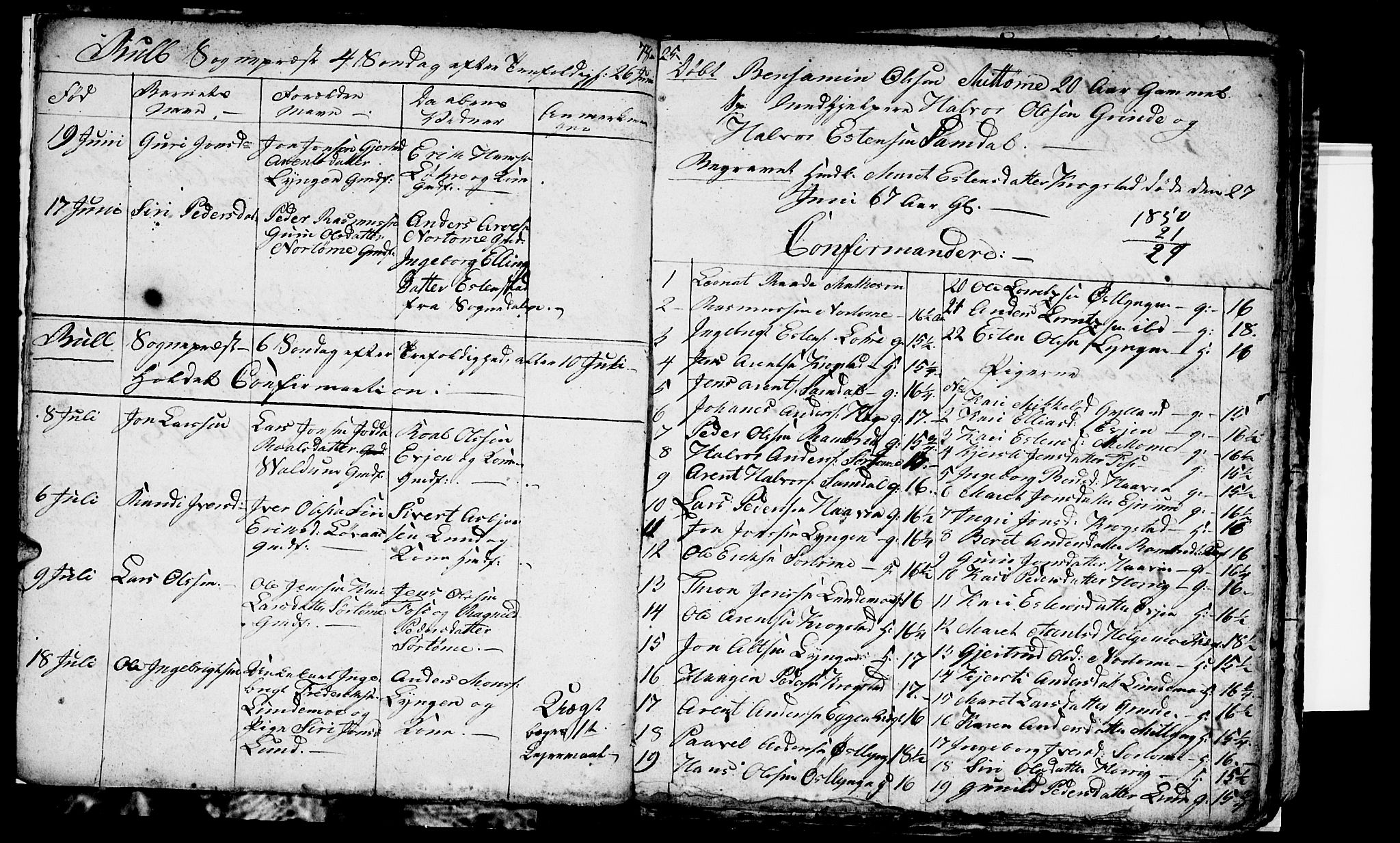 Ministerialprotokoller, klokkerbøker og fødselsregistre - Sør-Trøndelag, AV/SAT-A-1456/692/L1109: Parish register (copy) no. 692C04, 1825-1827