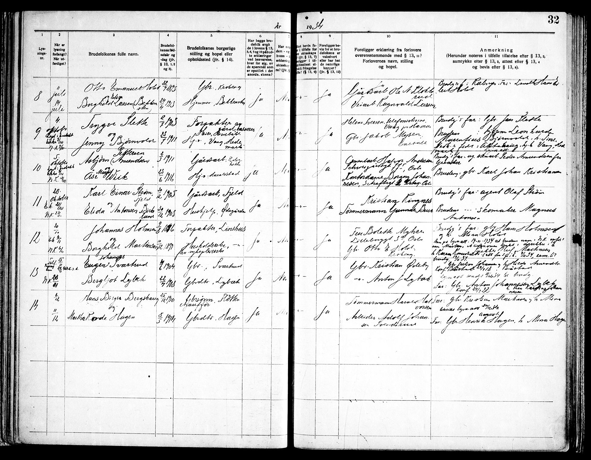 Enebakk prestekontor Kirkebøker, SAO/A-10171c/H/Ha/L0001: Banns register no. 1, 1919-1958, p. 32