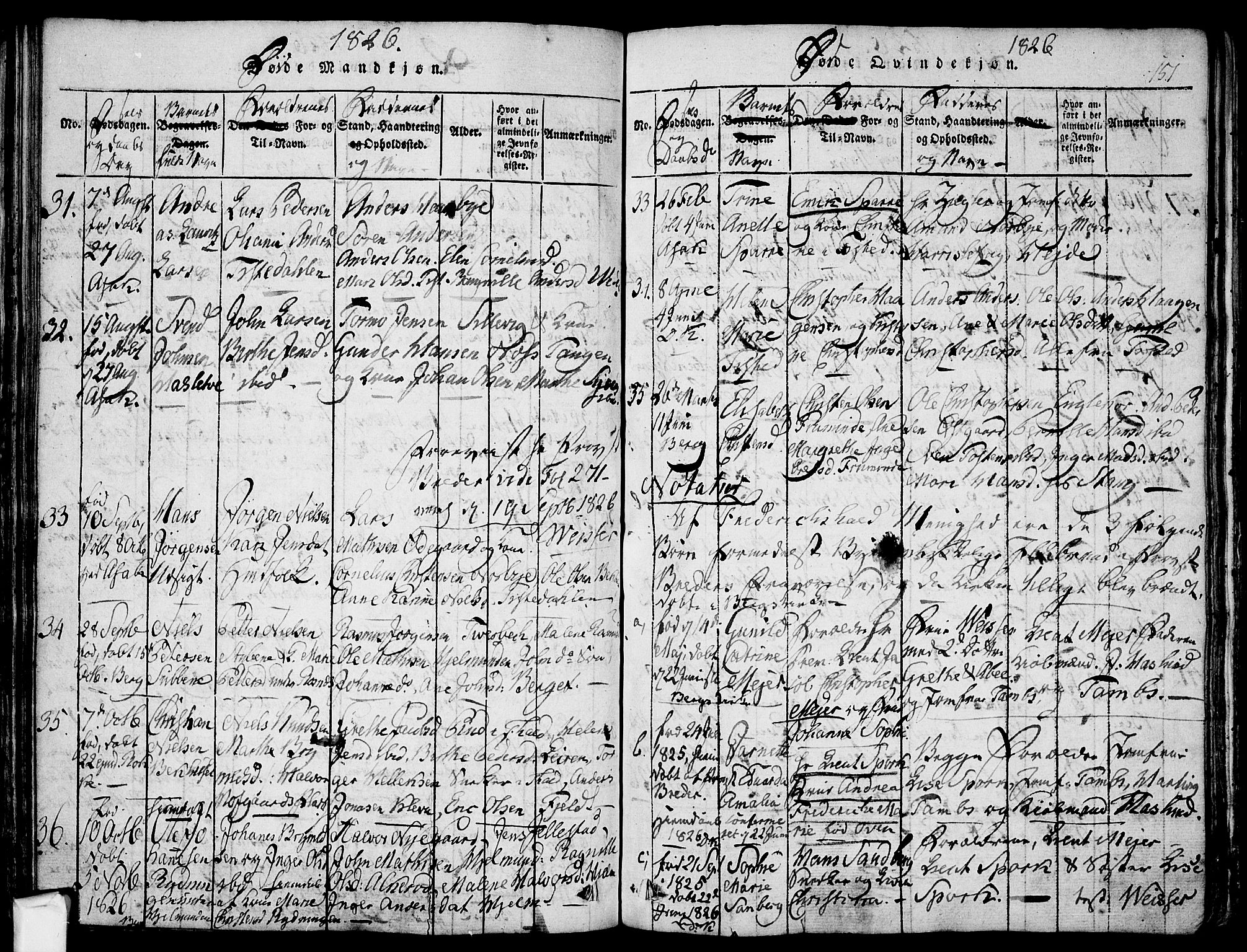 Berg prestekontor Kirkebøker, SAO/A-10902/F/Fa/L0002: Parish register (official) no. I 2, 1815-1831, p. 151