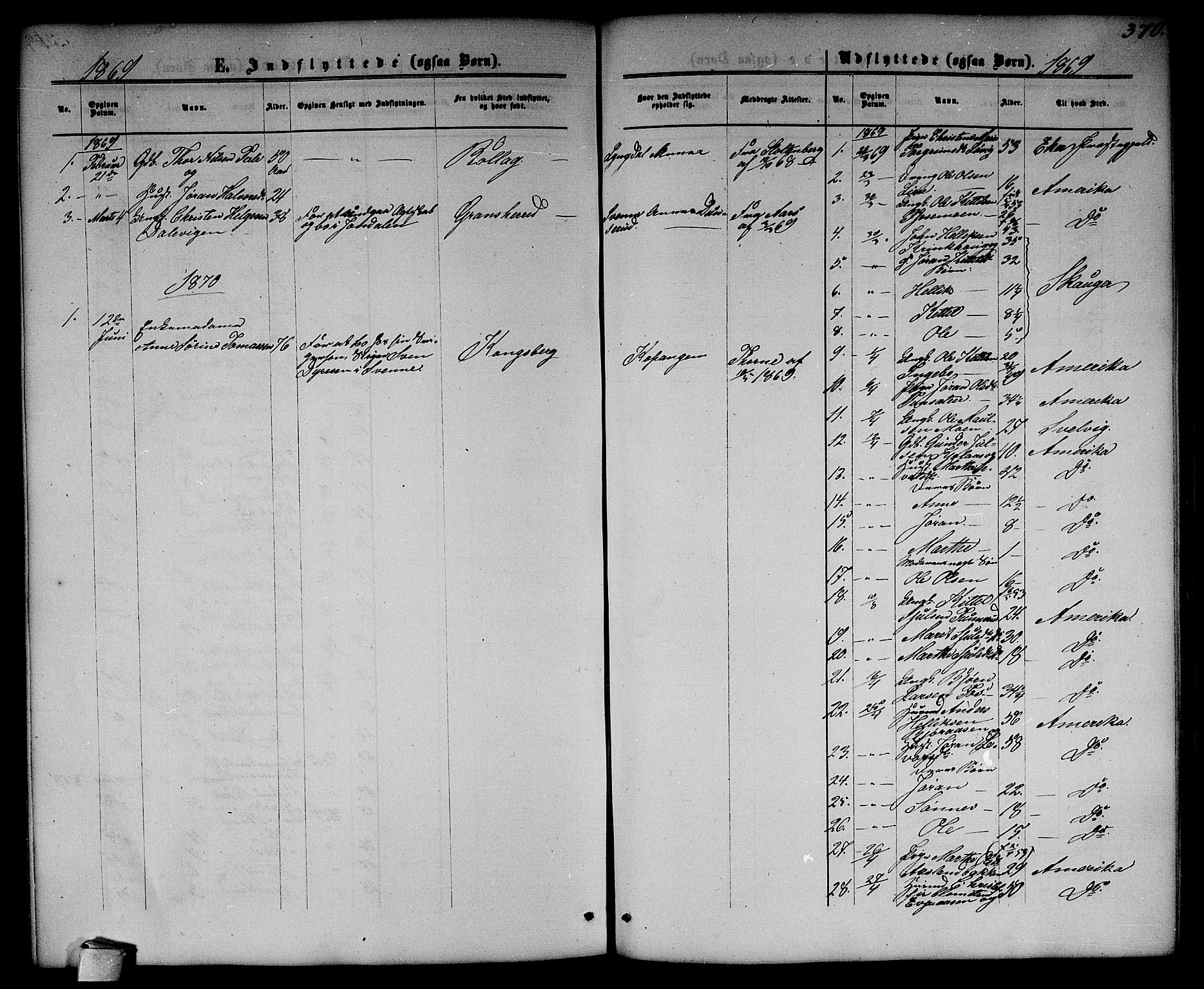 Flesberg kirkebøker, SAKO/A-18/G/Ga/L0003: Parish register (copy) no. I 3, 1861-1889, p. 370