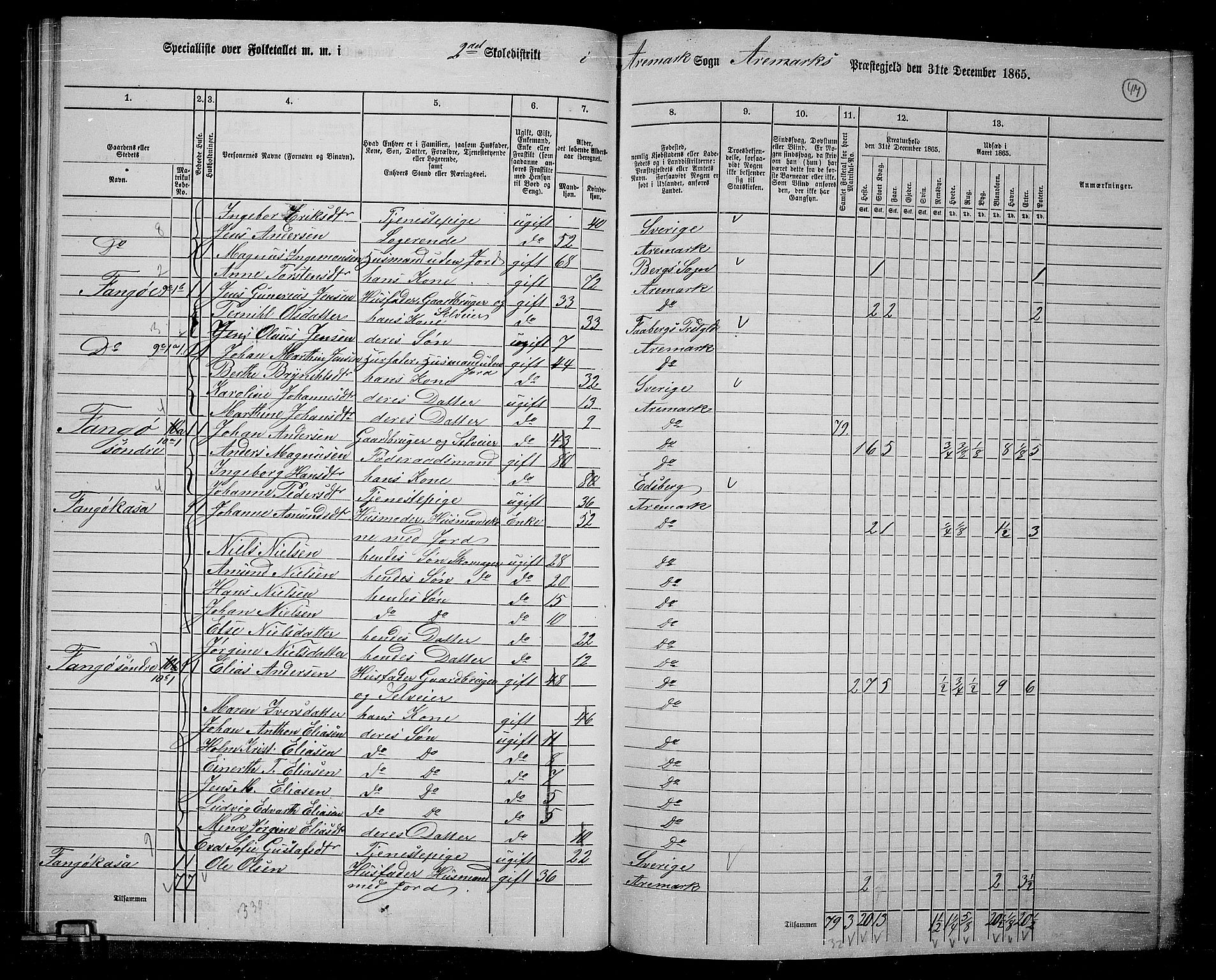 RA, 1865 census for Aremark, 1865, p. 42