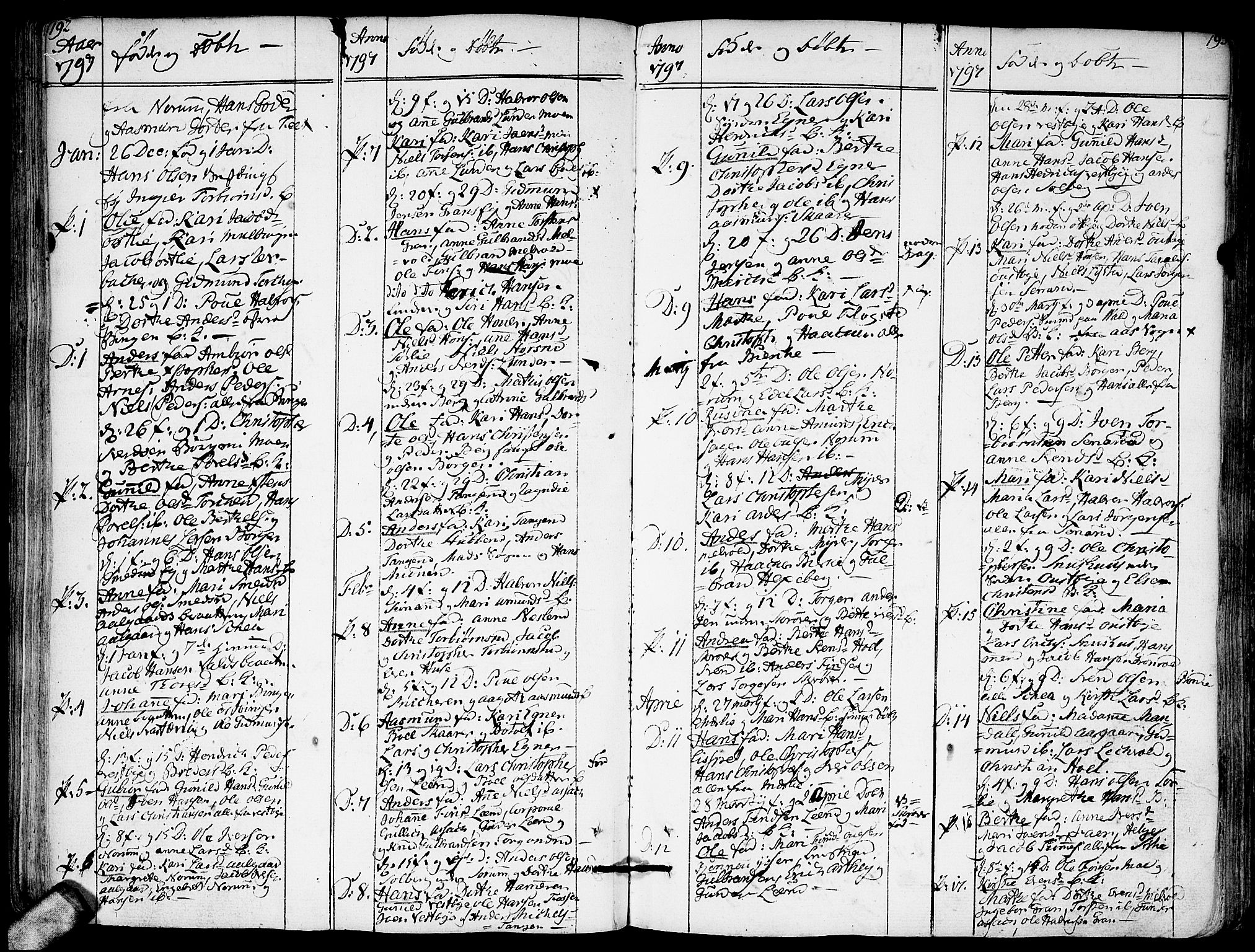 Sørum prestekontor Kirkebøker, SAO/A-10303/F/Fa/L0002: Parish register (official) no. I 2, 1759-1814, p. 192-193