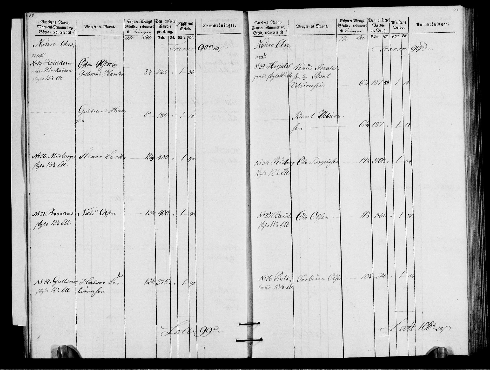 Rentekammeret inntil 1814, Realistisk ordnet avdeling, AV/RA-EA-4070/N/Ne/Nea/L0057a: Numedal og Sandsvær fogderi. Oppebørselsregister for fogderiets landdistrikter, 1803-1804, p. 21