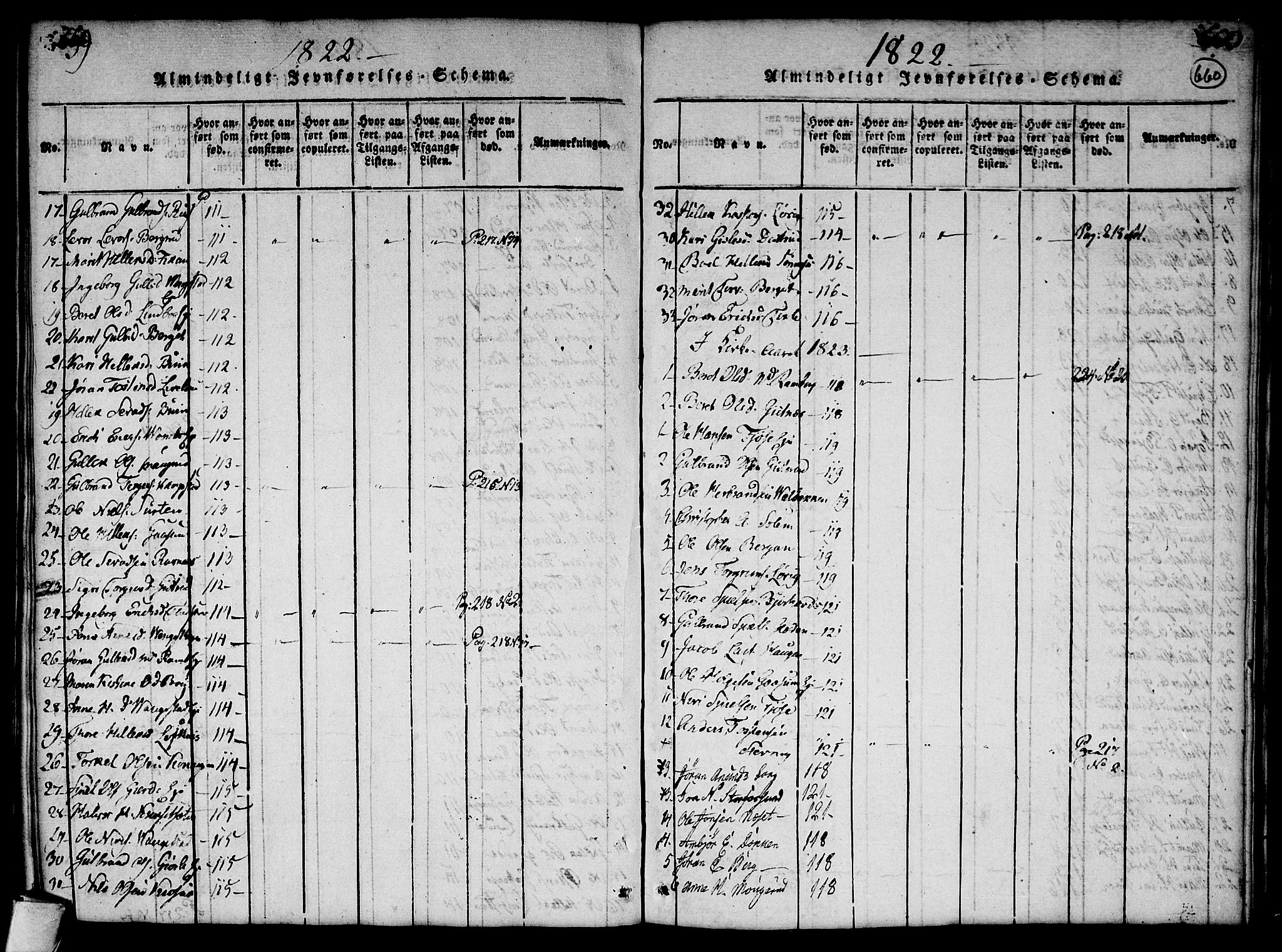 Flesberg kirkebøker, SAKO/A-18/G/Ga/L0001: Parish register (copy) no. I 1, 1816-1834, p. 659-660