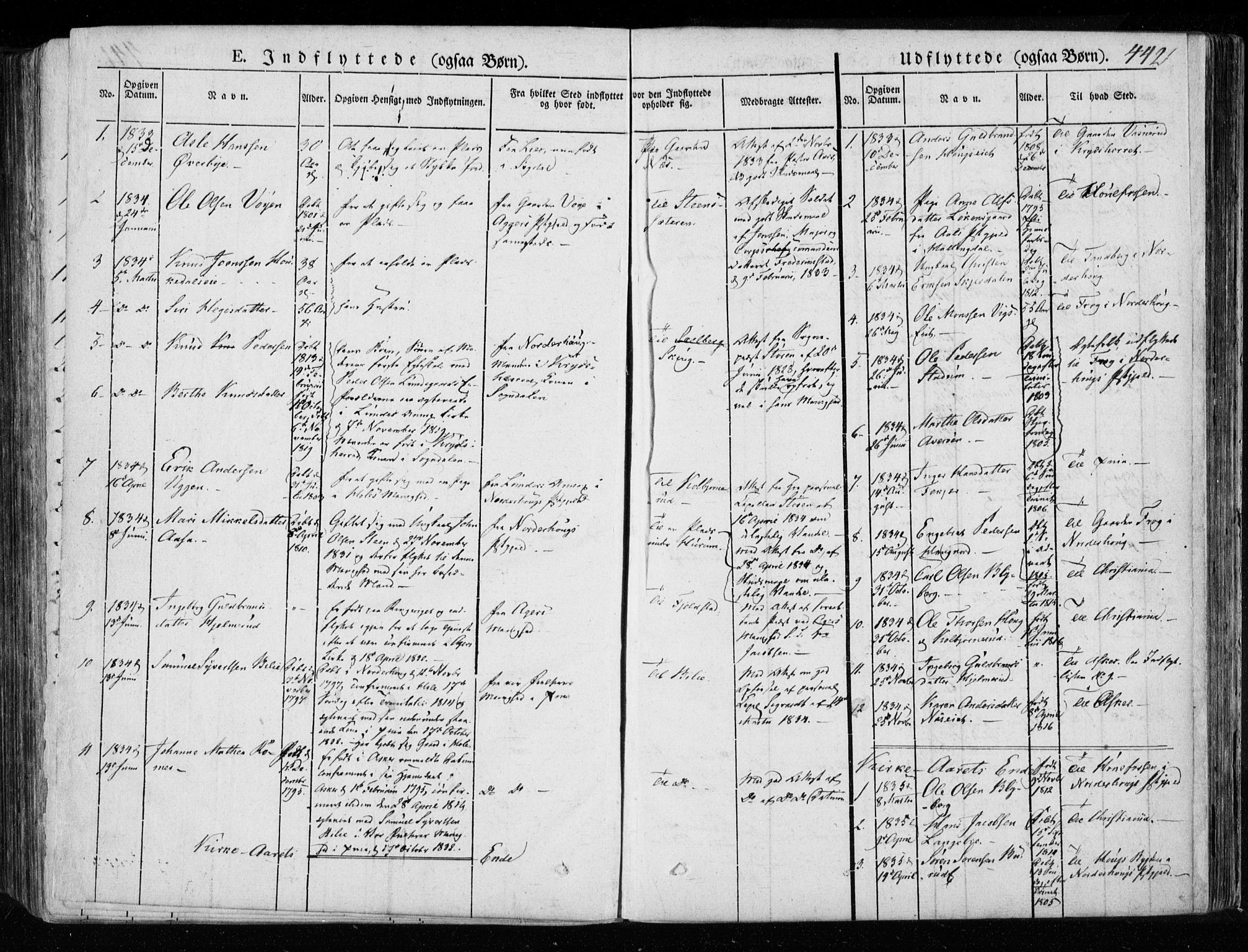 Hole kirkebøker, SAKO/A-228/F/Fa/L0005: Parish register (official) no. I 5, 1833-1851, p. 442