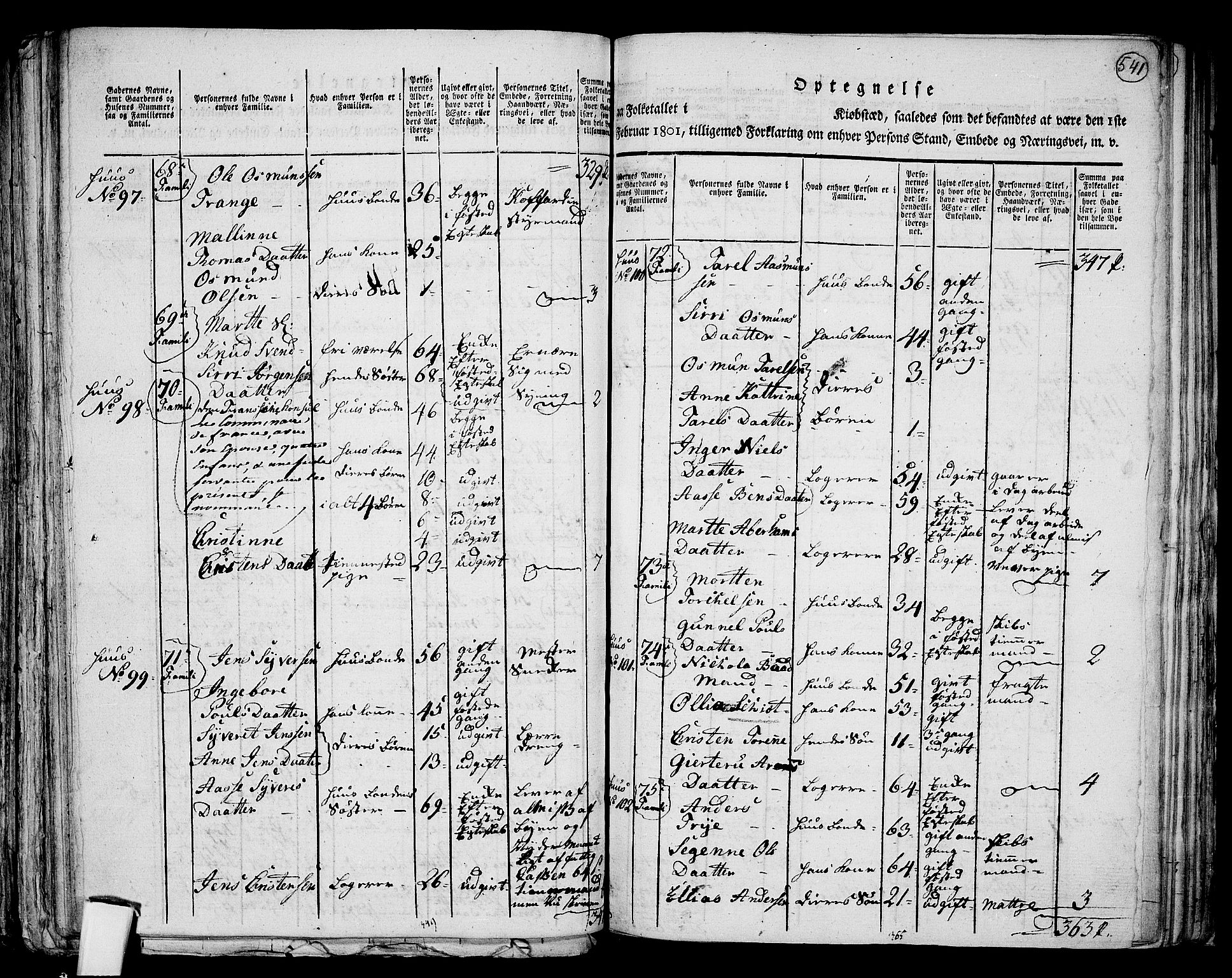 RA, 1801 census for 1001P Kristiansand, 1801, p. 540b-541a