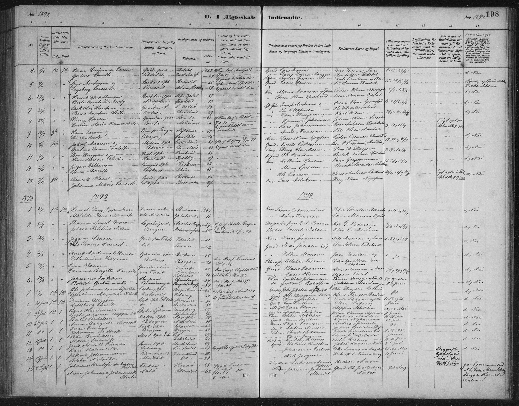 Gulen sokneprestembete, AV/SAB-A-80201/H/Hab/Habb/L0003: Parish register (copy) no. B 3, 1884-1907, p. 198