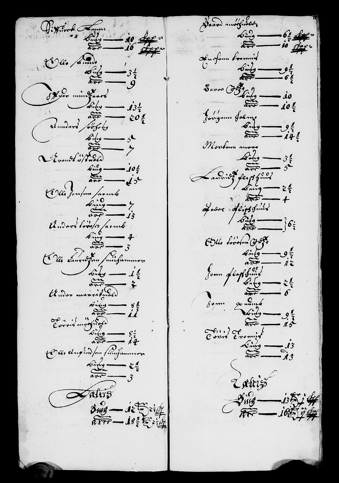 Rentekammeret inntil 1814, Reviderte regnskaper, Lensregnskaper, AV/RA-EA-5023/R/Rb/Rbw/L0121: Trondheim len, 1655-1656