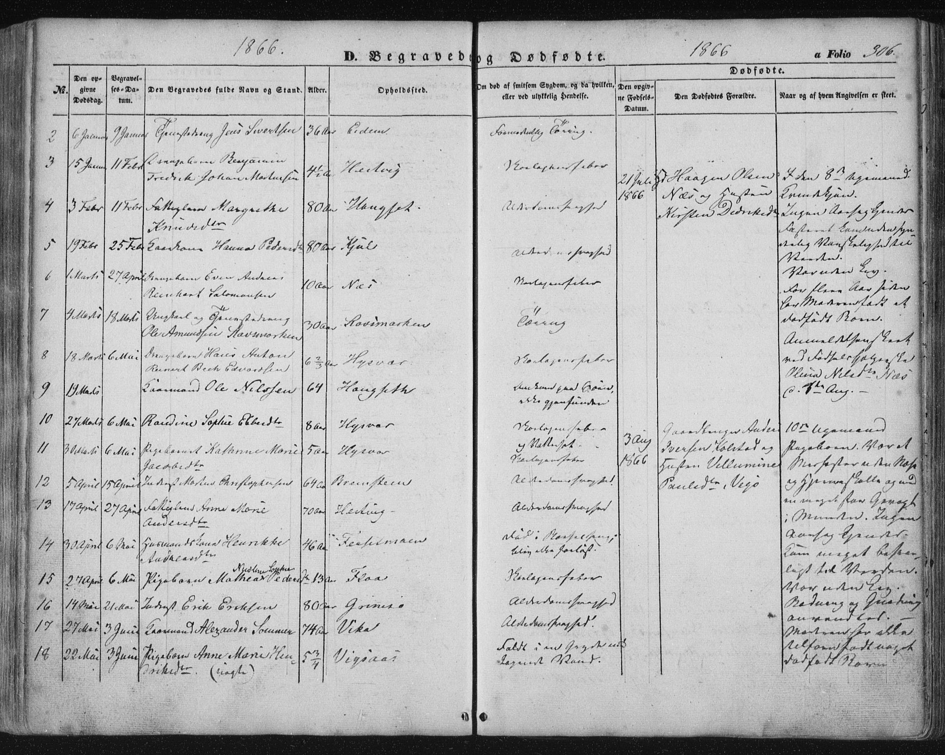 Ministerialprotokoller, klokkerbøker og fødselsregistre - Nordland, AV/SAT-A-1459/816/L0240: Parish register (official) no. 816A06, 1846-1870, p. 306