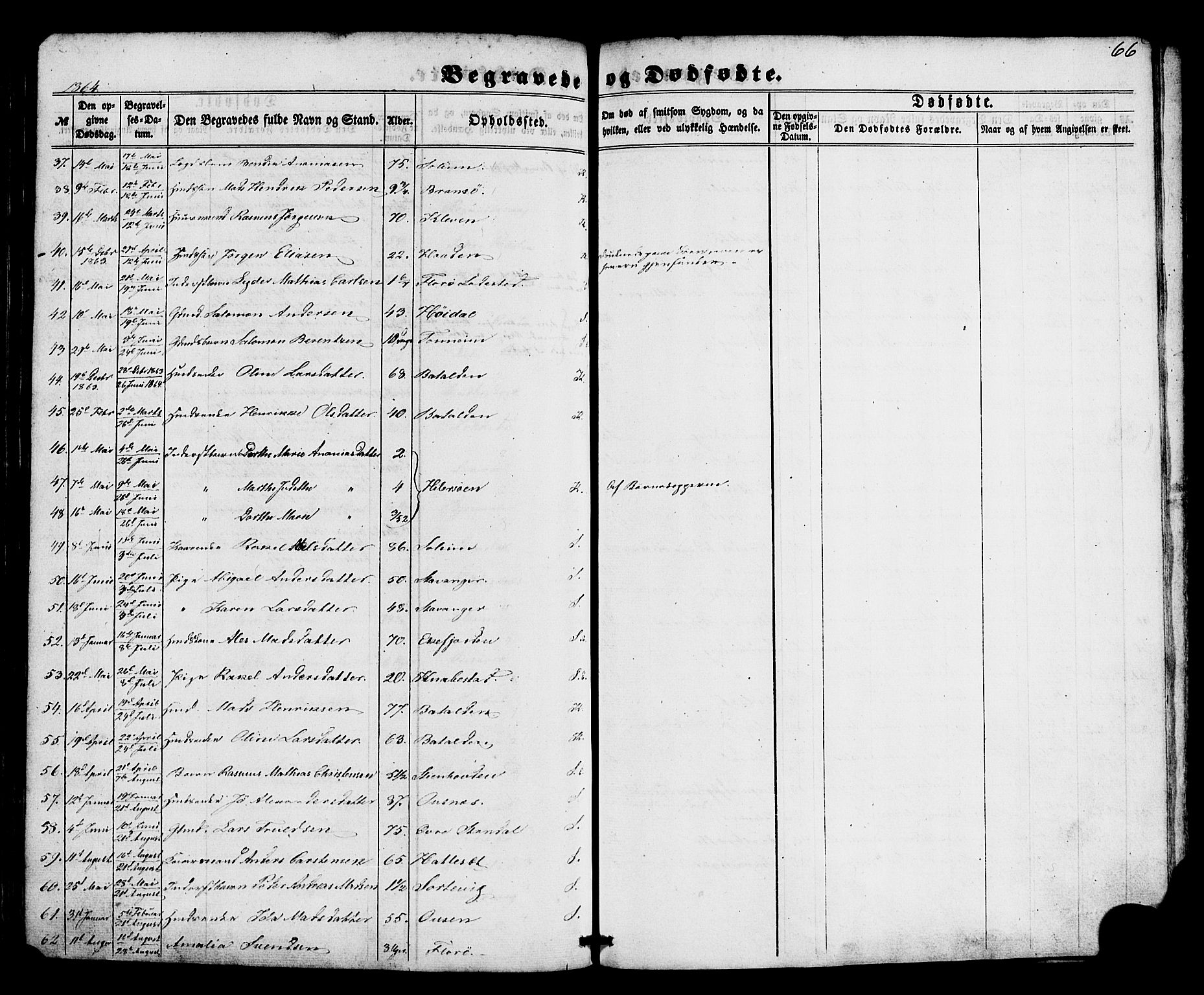 Kinn sokneprestembete, AV/SAB-A-80801/H/Haa/Haaa/L0012: Parish register (official) no. A 12, 1855-1869, p. 66