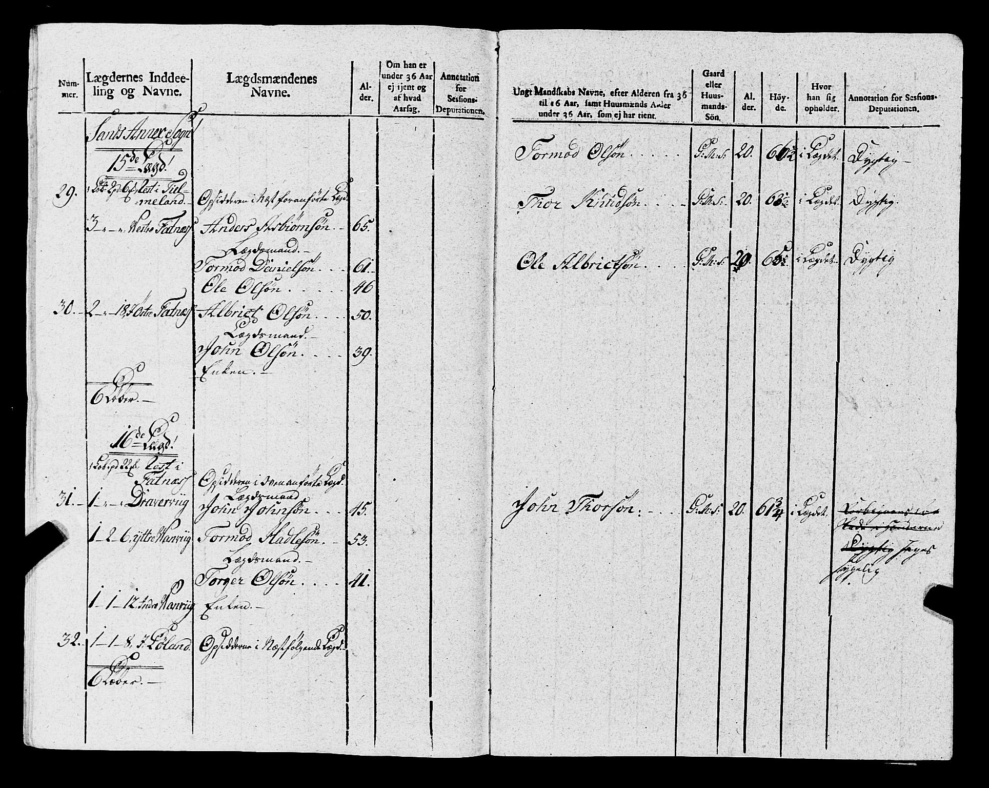 Fylkesmannen i Rogaland, AV/SAST-A-101928/99/3/325/325CA, 1655-1832, p. 8560