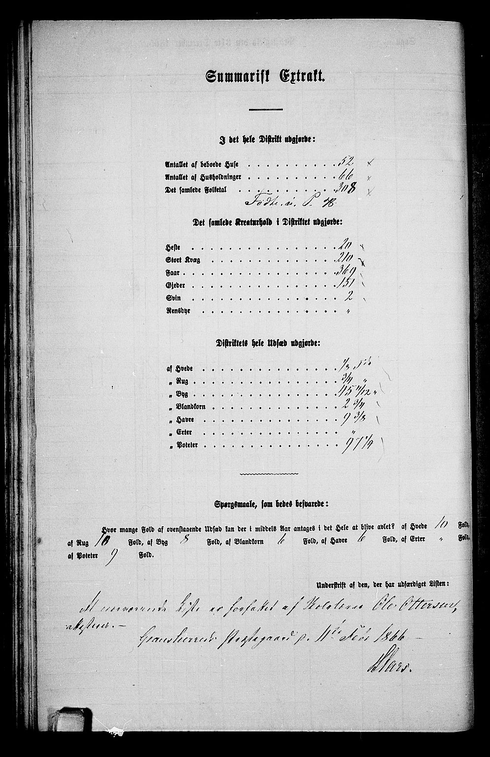 RA, 1865 census for Gransherad, 1865, p. 44