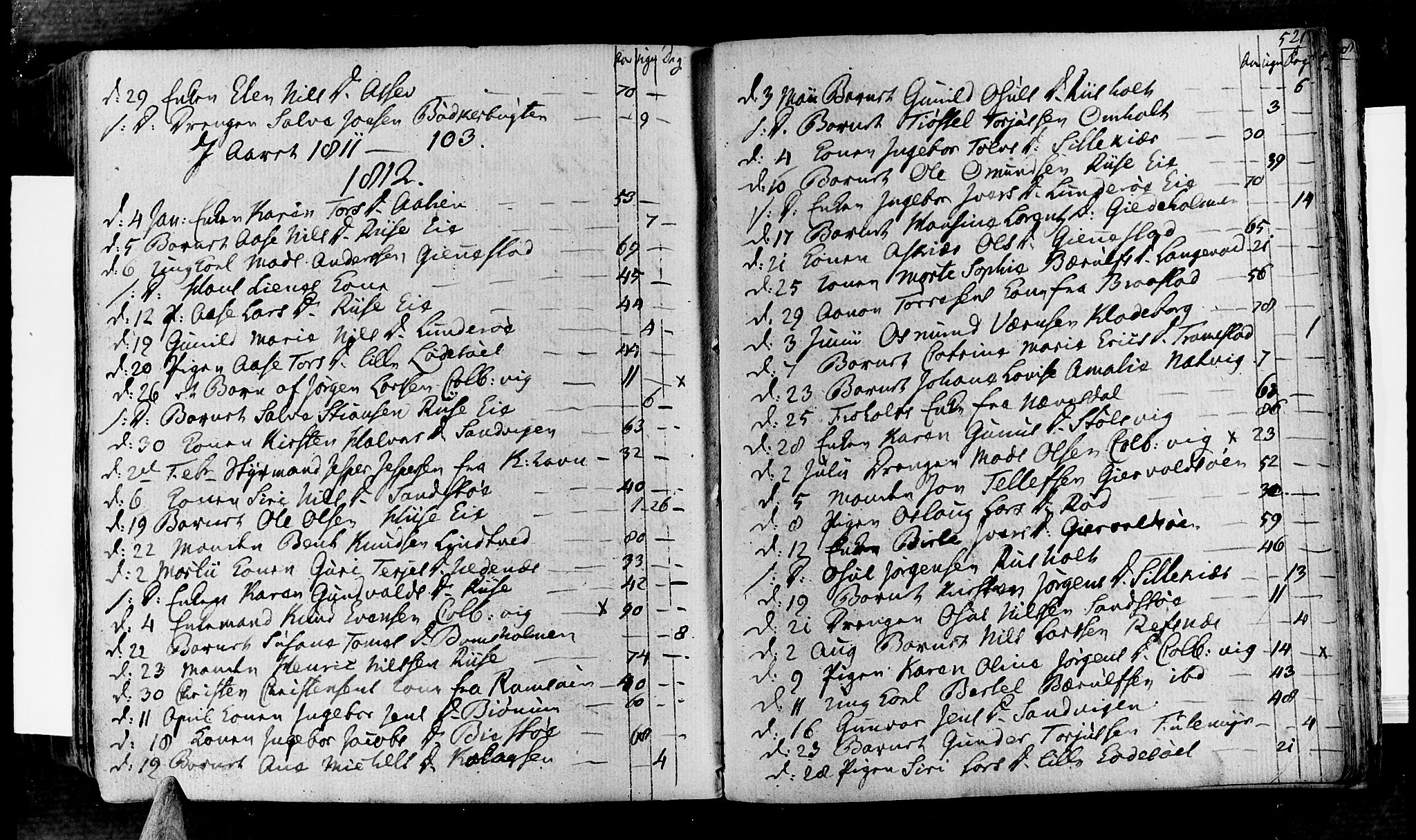 Øyestad sokneprestkontor, SAK/1111-0049/F/Fa/L0011: Parish register (official) no. A 11, 1805-1824, p. 521