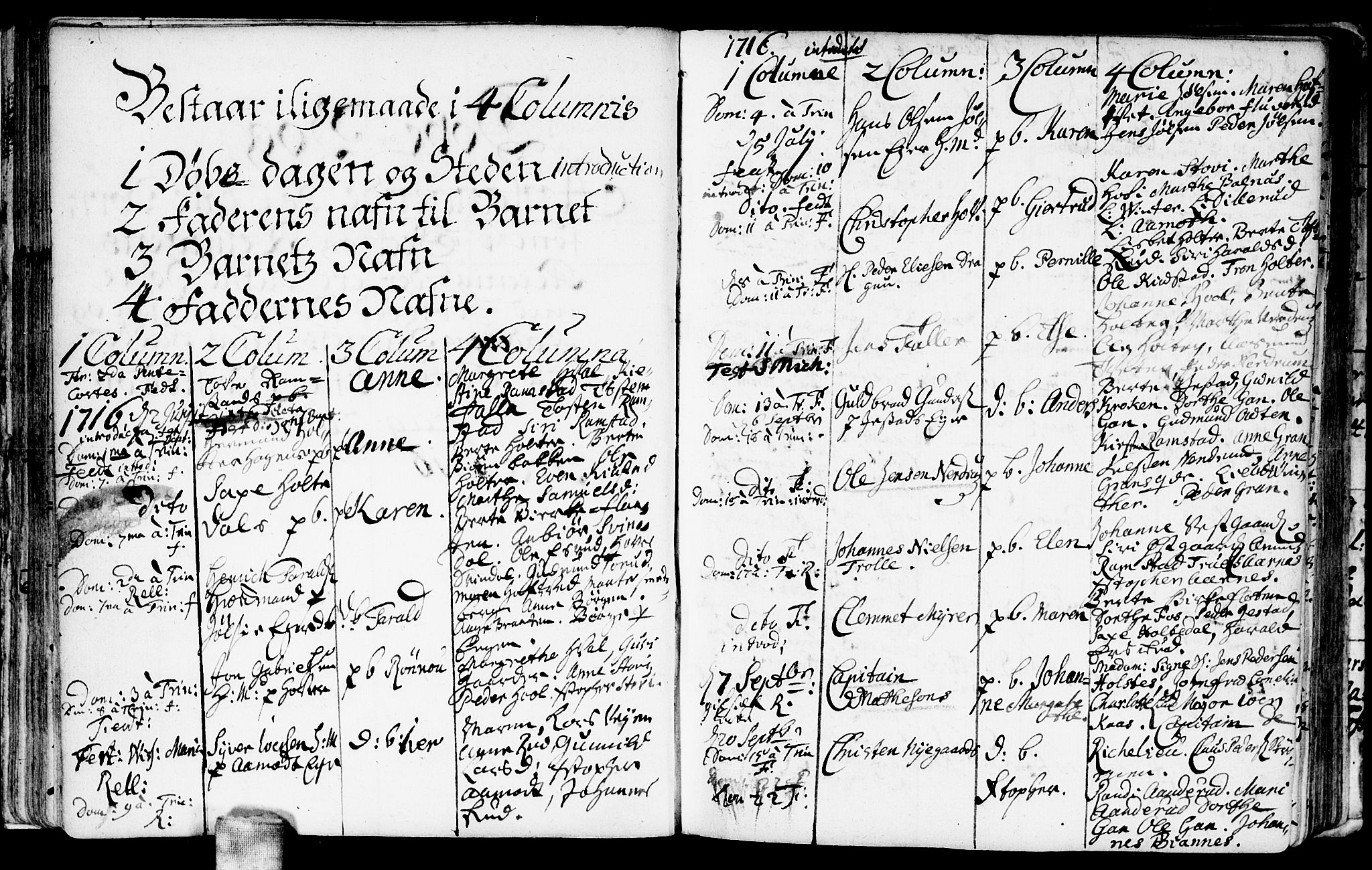 Fet prestekontor Kirkebøker, SAO/A-10370a/F/Fa/L0001: Parish register (official) no. I 1, 1716-1751, p. 48