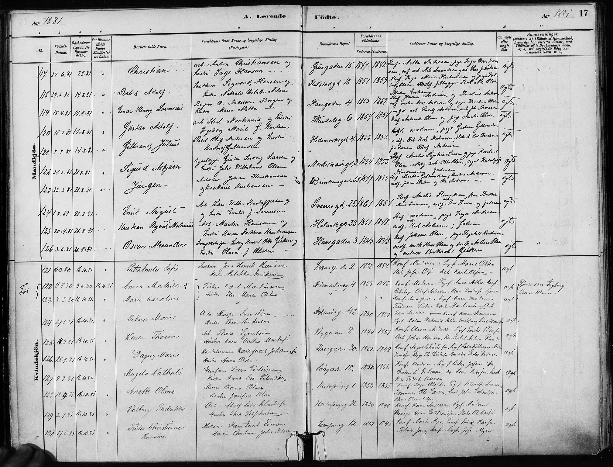 Kampen prestekontor Kirkebøker, AV/SAO-A-10853/F/Fa/L0001: Parish register (official) no. I 1, 1880-1886, p. 17