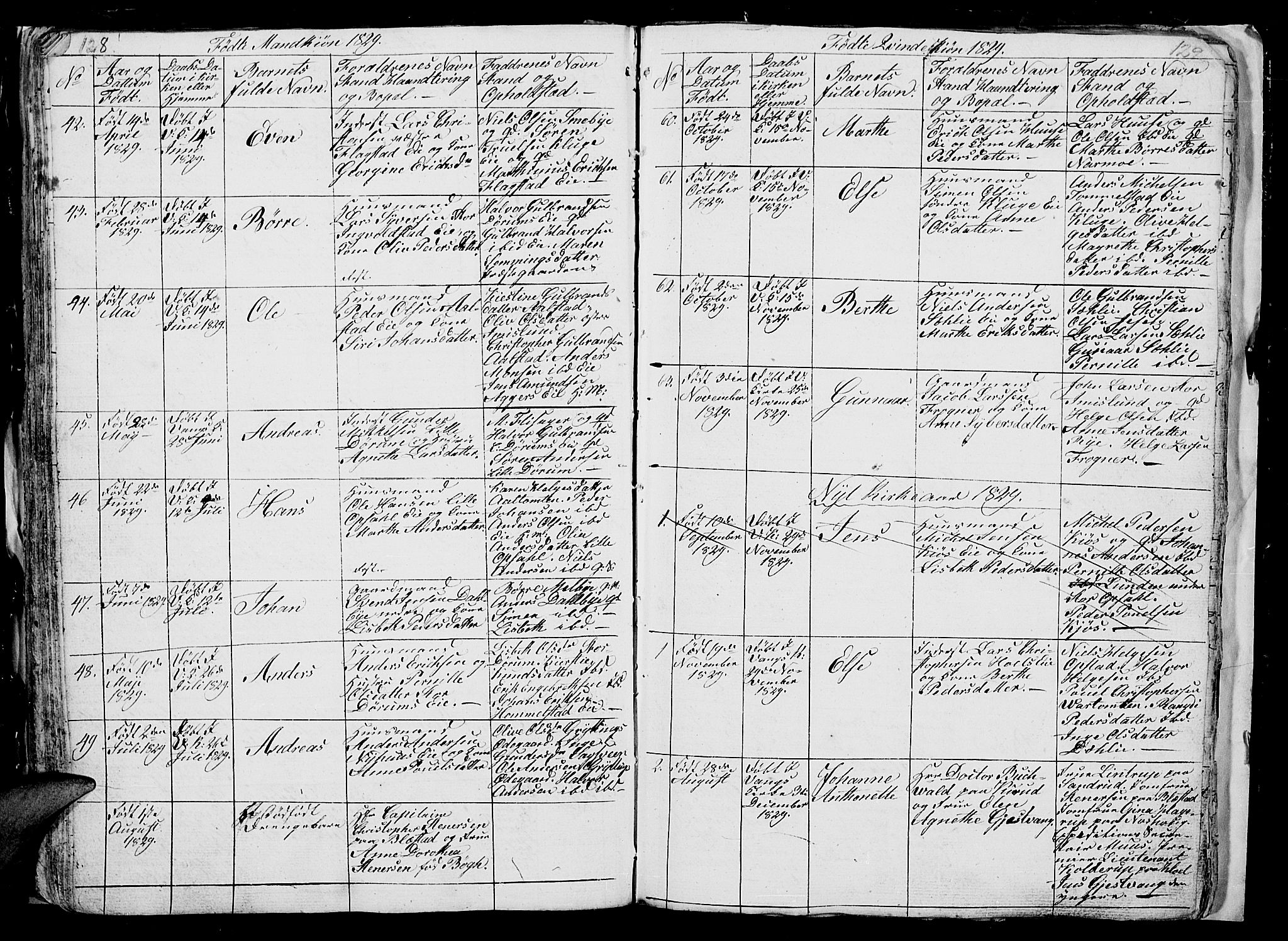 Vang prestekontor, Hedmark, AV/SAH-PREST-008/H/Ha/Hab/L0006: Parish register (copy) no. 6, 1819-1832, p. 128-129